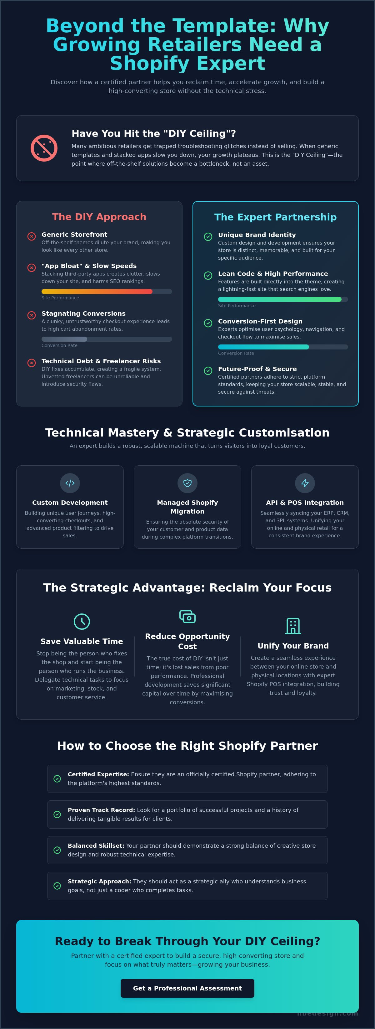 Benefits of hiring a shopify expert