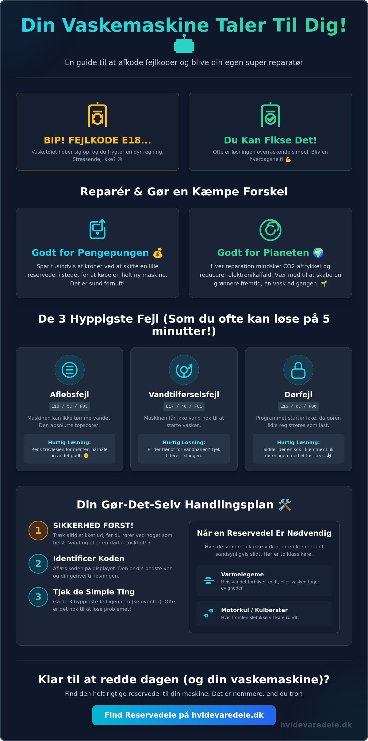Vaskemaskine viser fejlkode