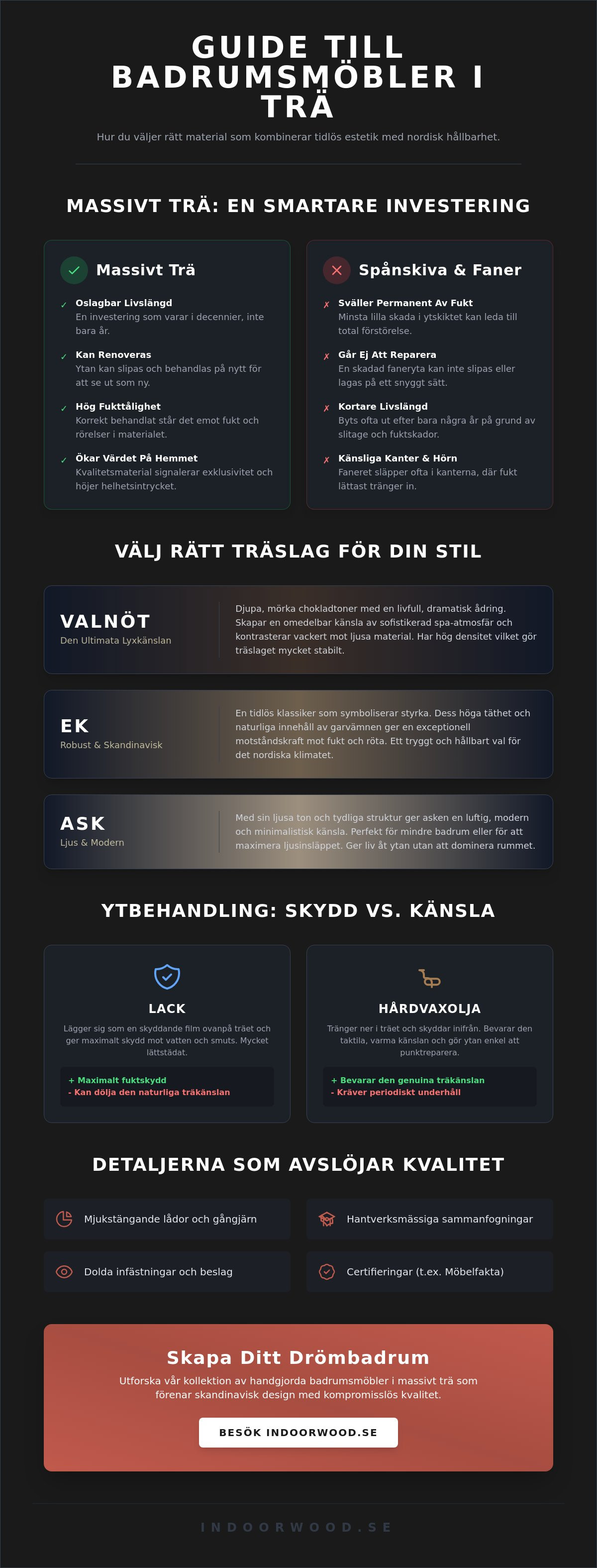 Badrumsmöbler i trä