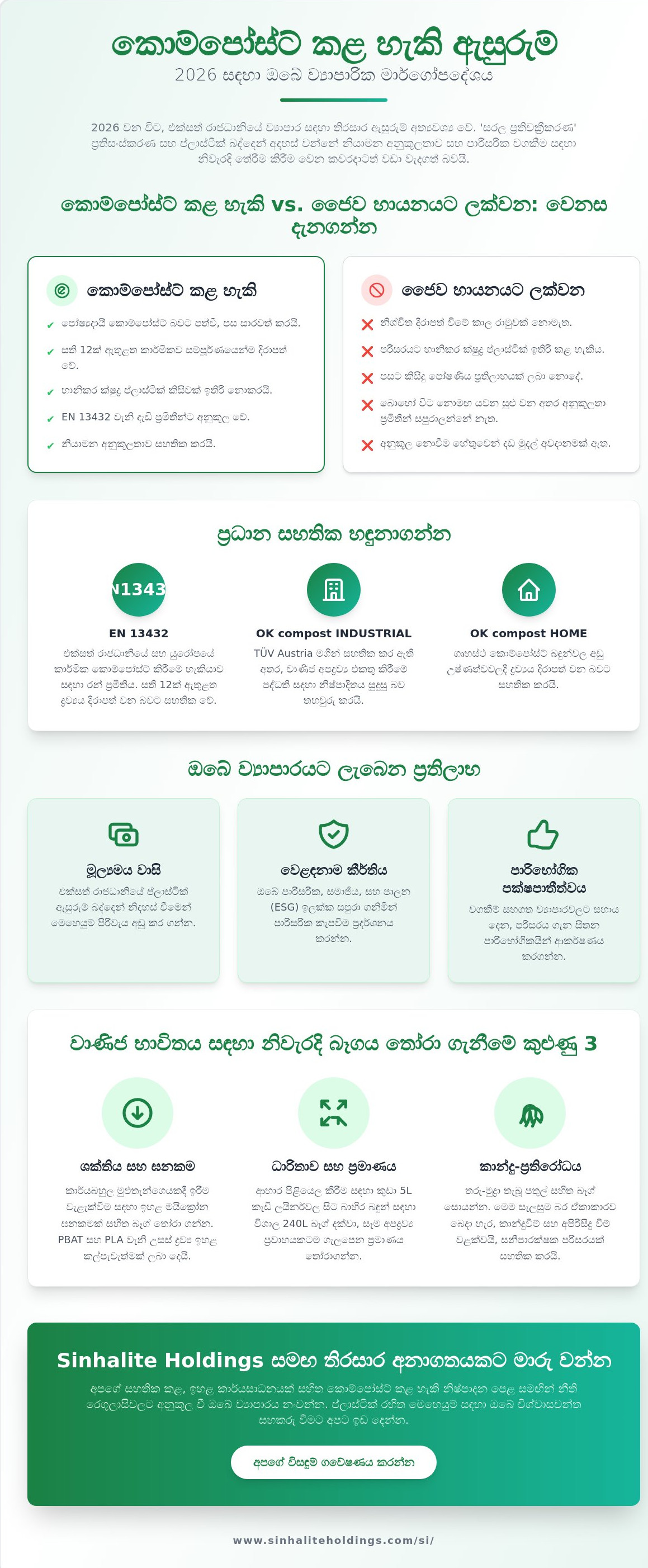 කුඩා ව්යාපාර සඳහා කොම්පෝස්ට් කළ හැකි ආහාර බෑග් එක්සත් රාජධානිය