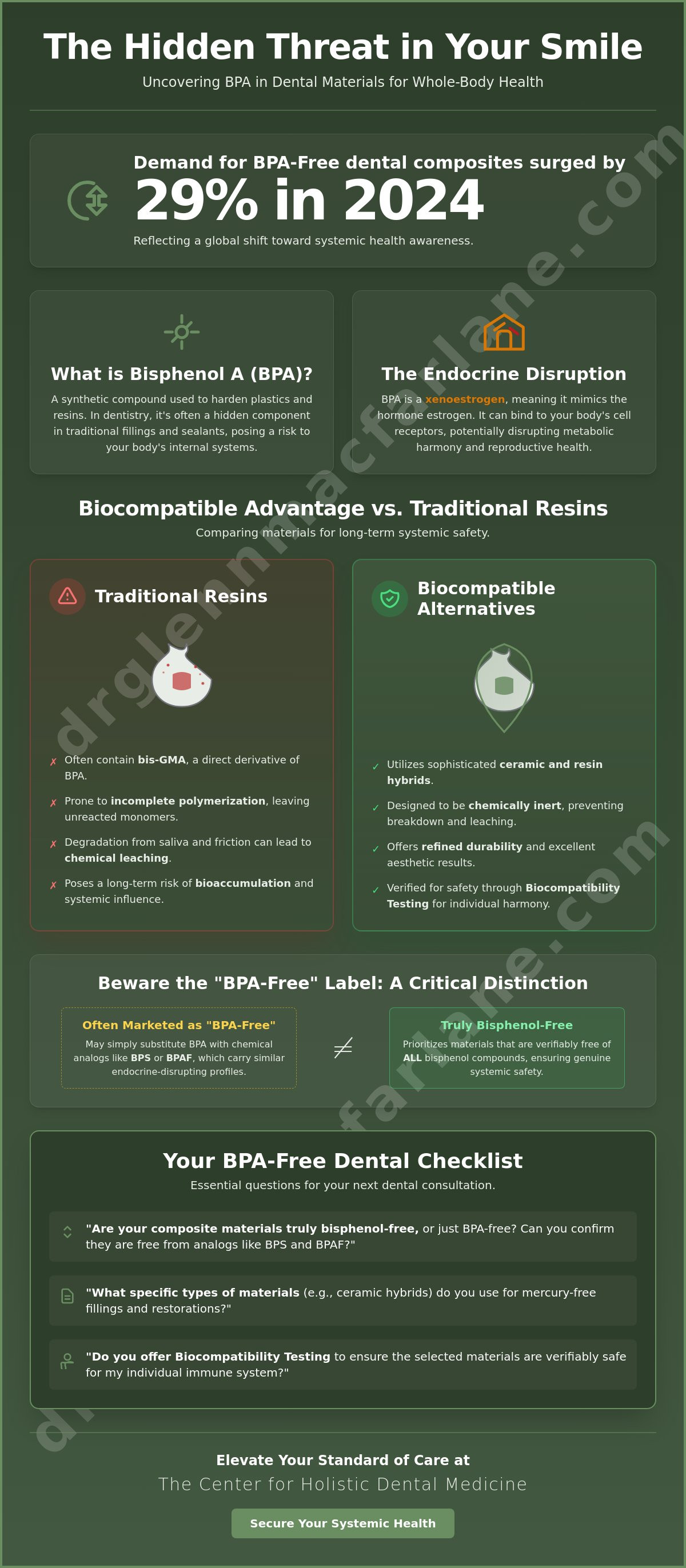 Bpa bisphenol a free