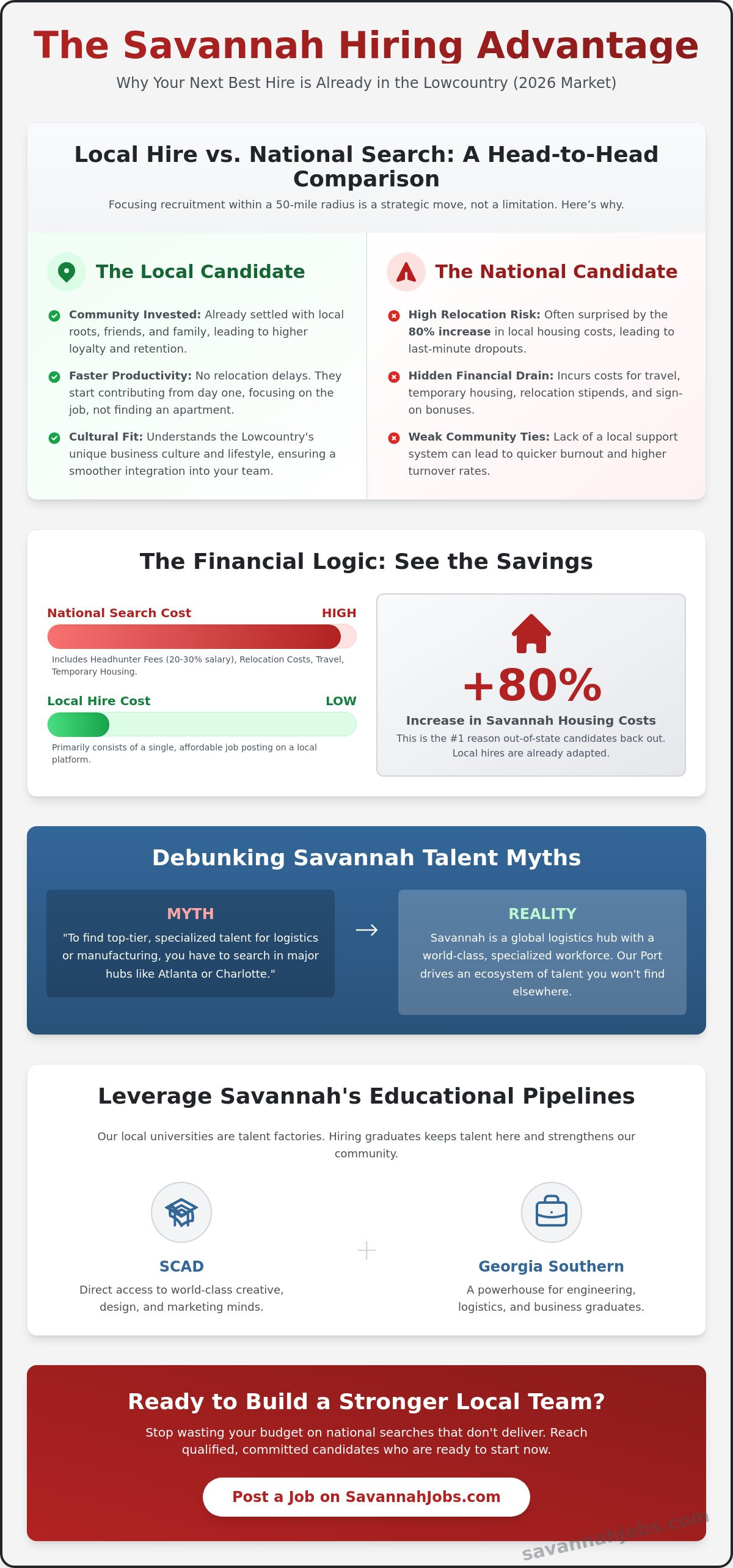 Benefits of hiring local