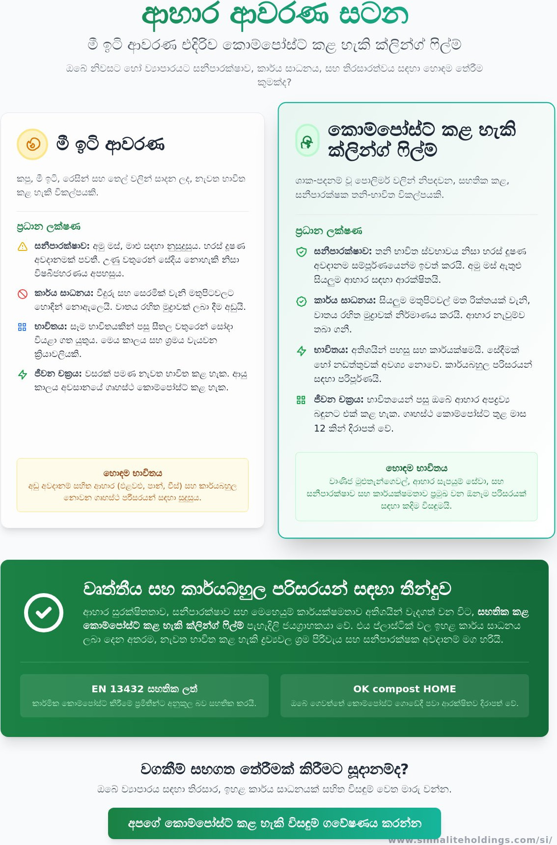 මී ඉටි ආවරණ එදිරිව කොම්පෝස්ට් කළ හැකි ක්ලින්ග් ෆිල්ම්