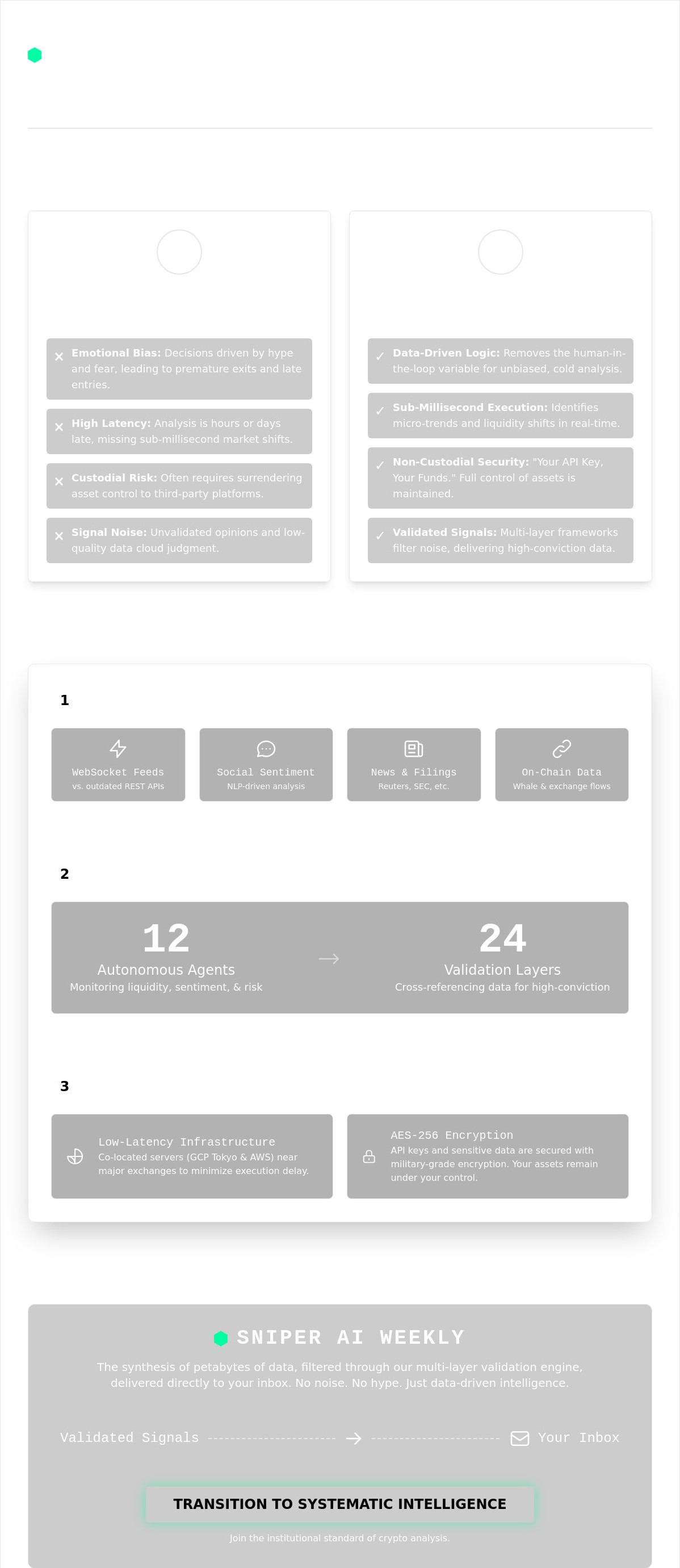 Ai for crypto market analysis tools