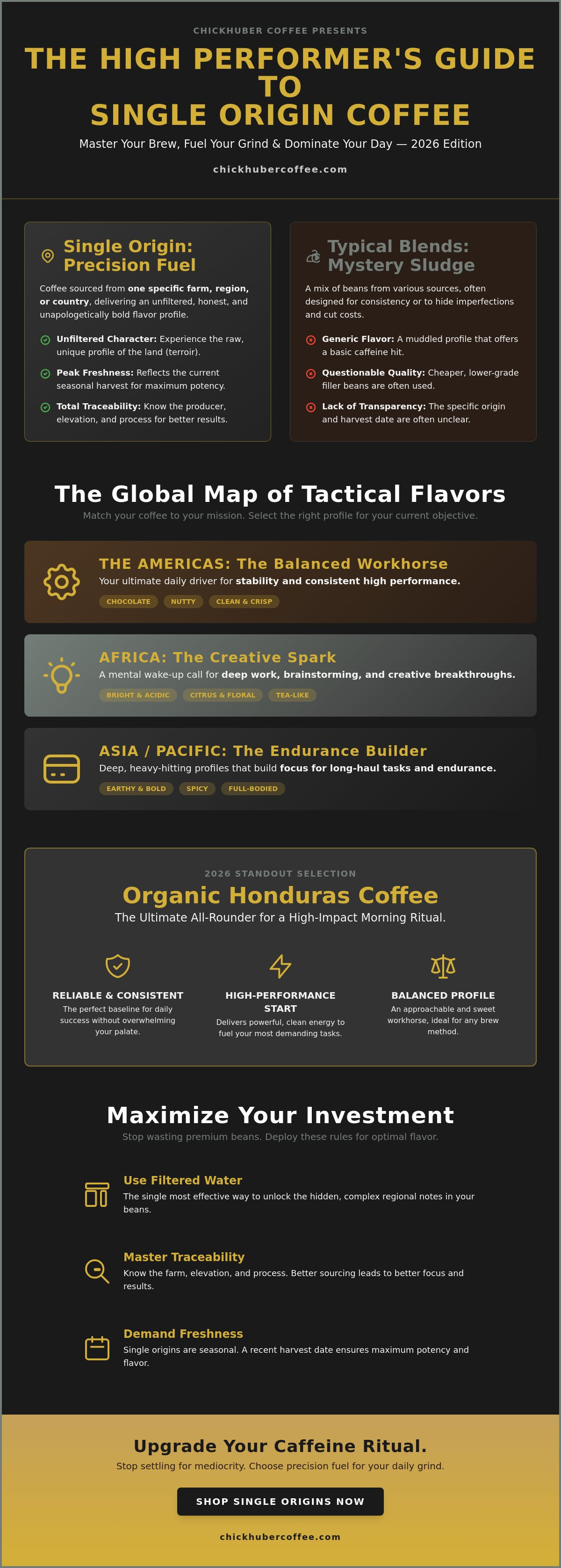 Single origin