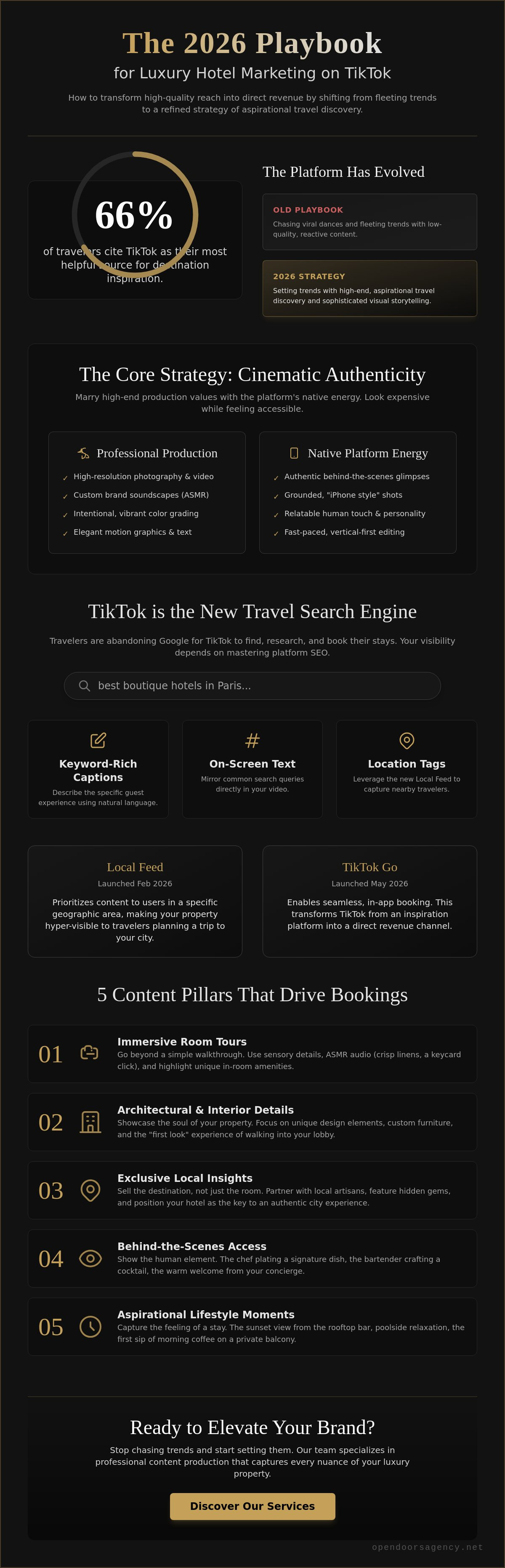 Tiktok marketing for hotels