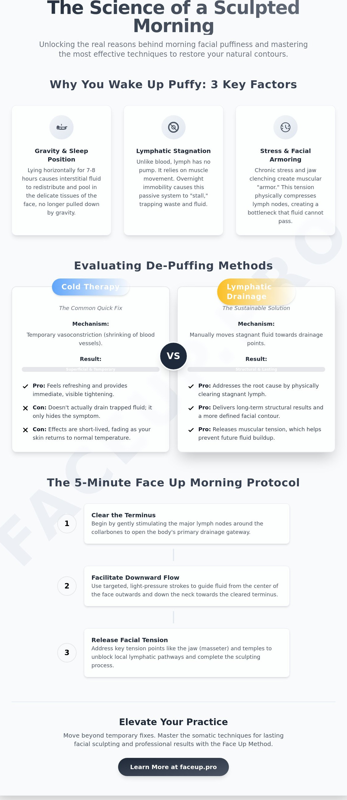 How to reduce face puffiness in the morning