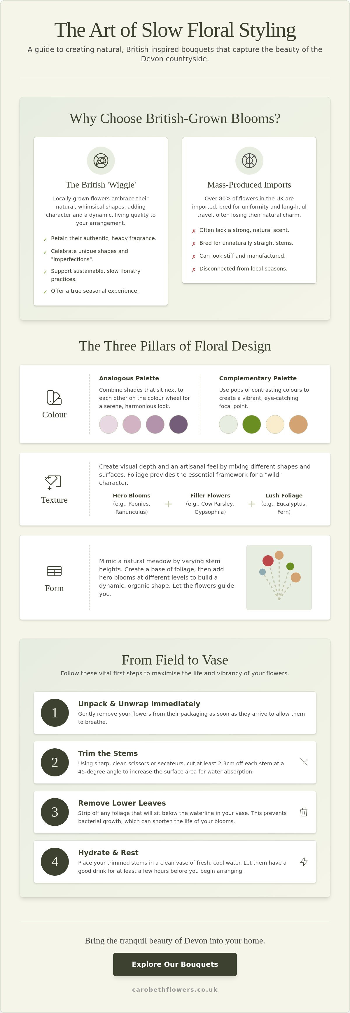 Flower bouquet styling