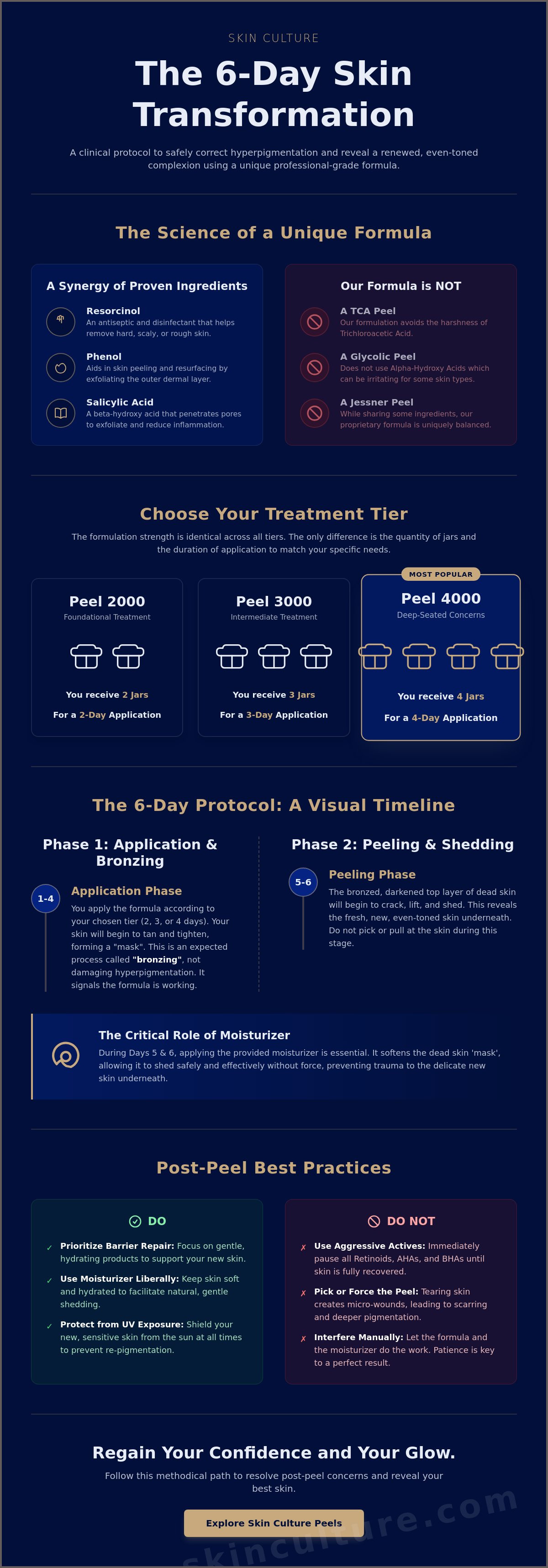 How to treat post-peel hyperpigmentation