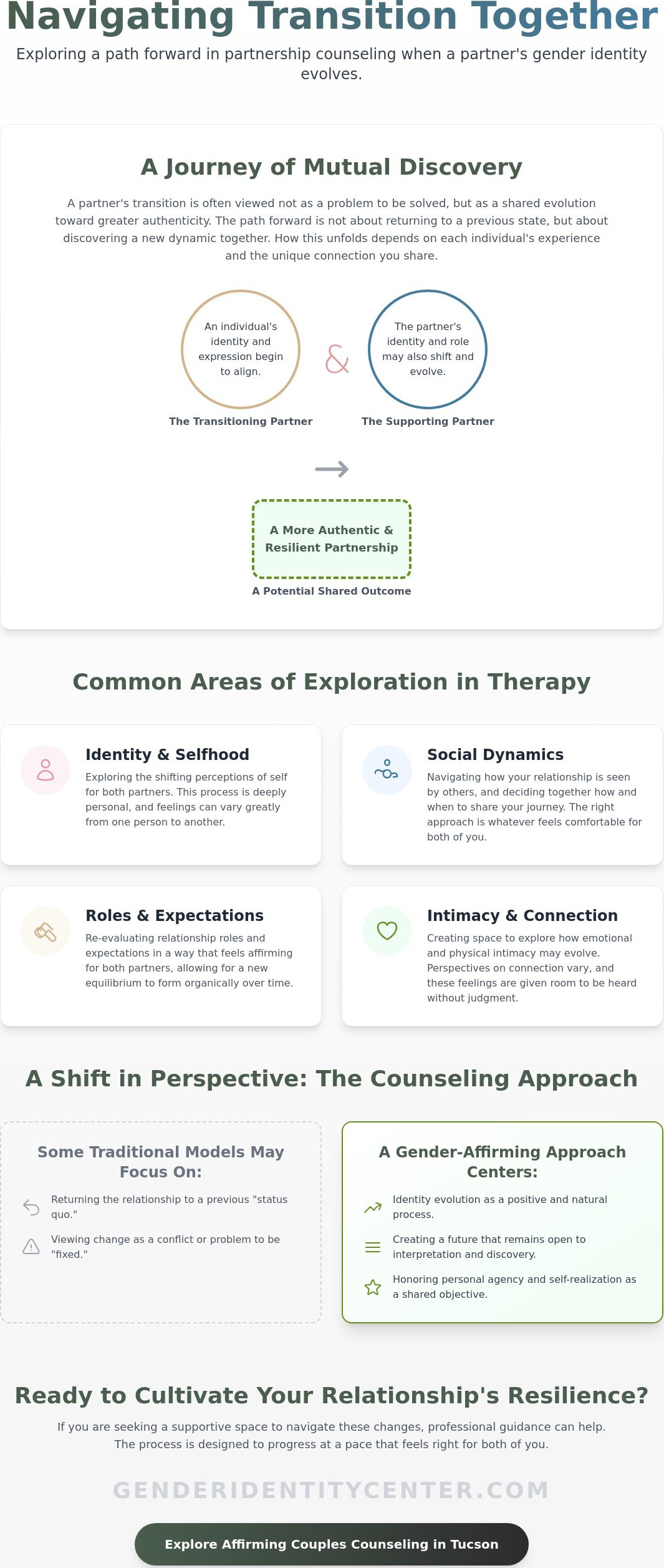 Couples counseling for transitioning partners tucson
