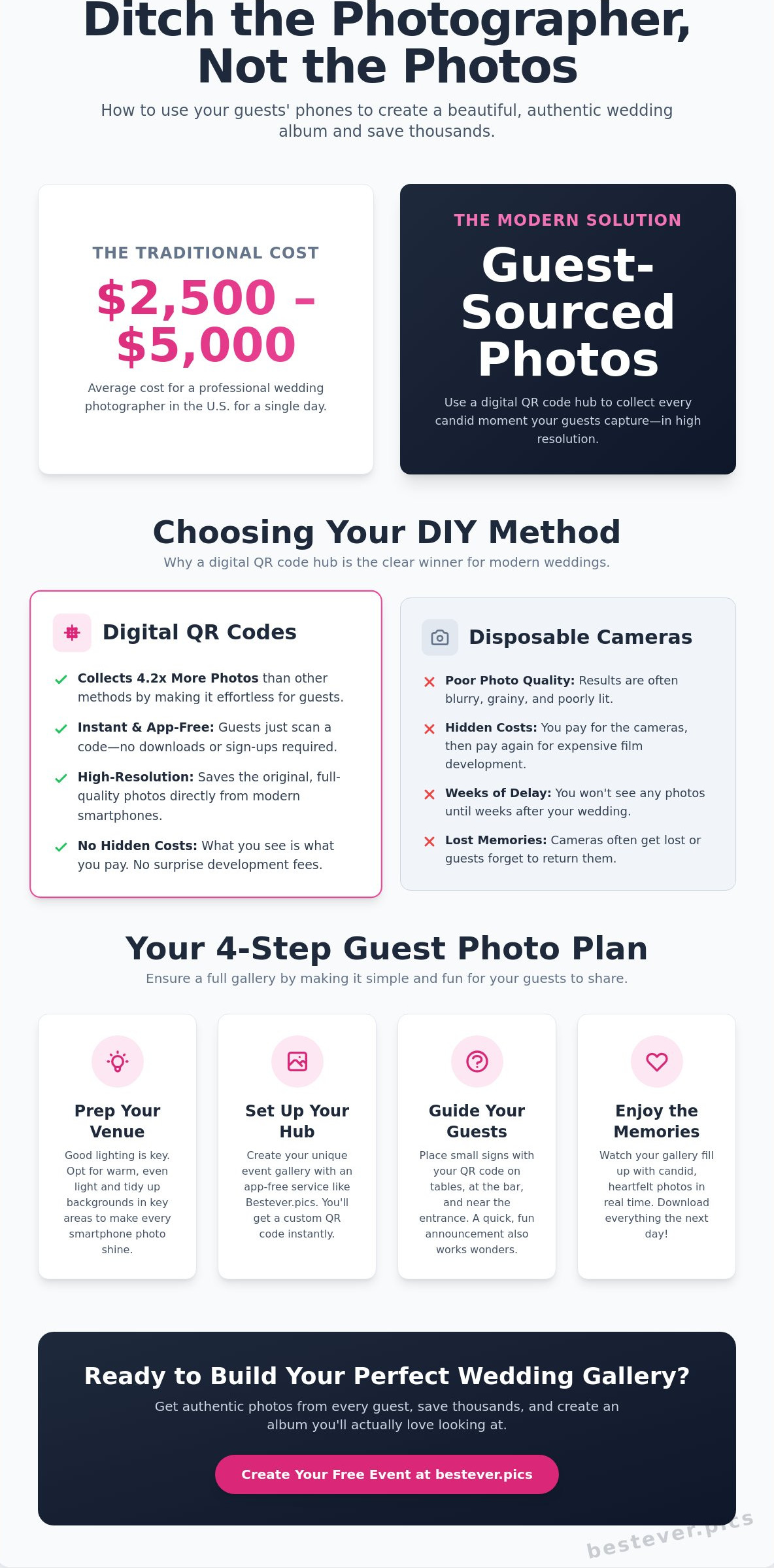 How to get wedding photos without a photographer