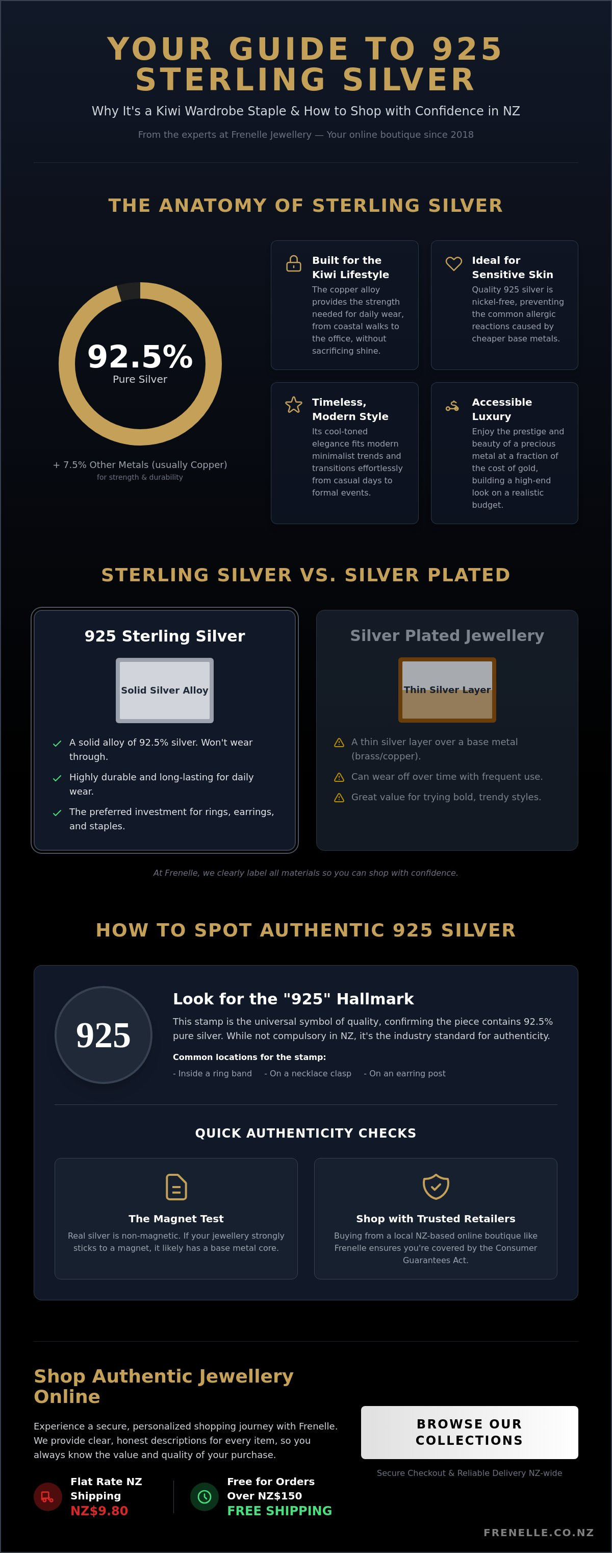 Sterling silver jewellery nz