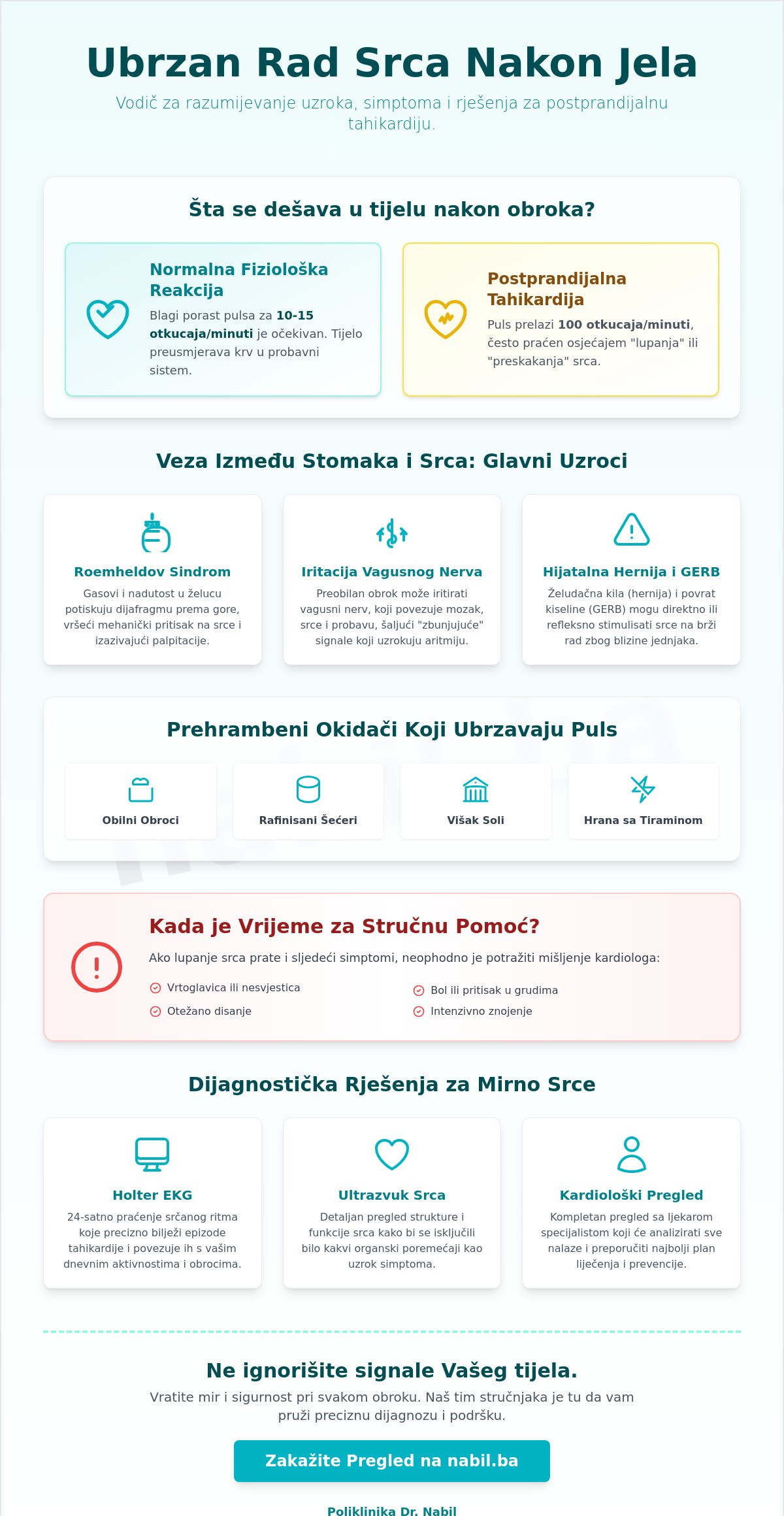 Ubrzan rad srca (tahikardija) nakon jela