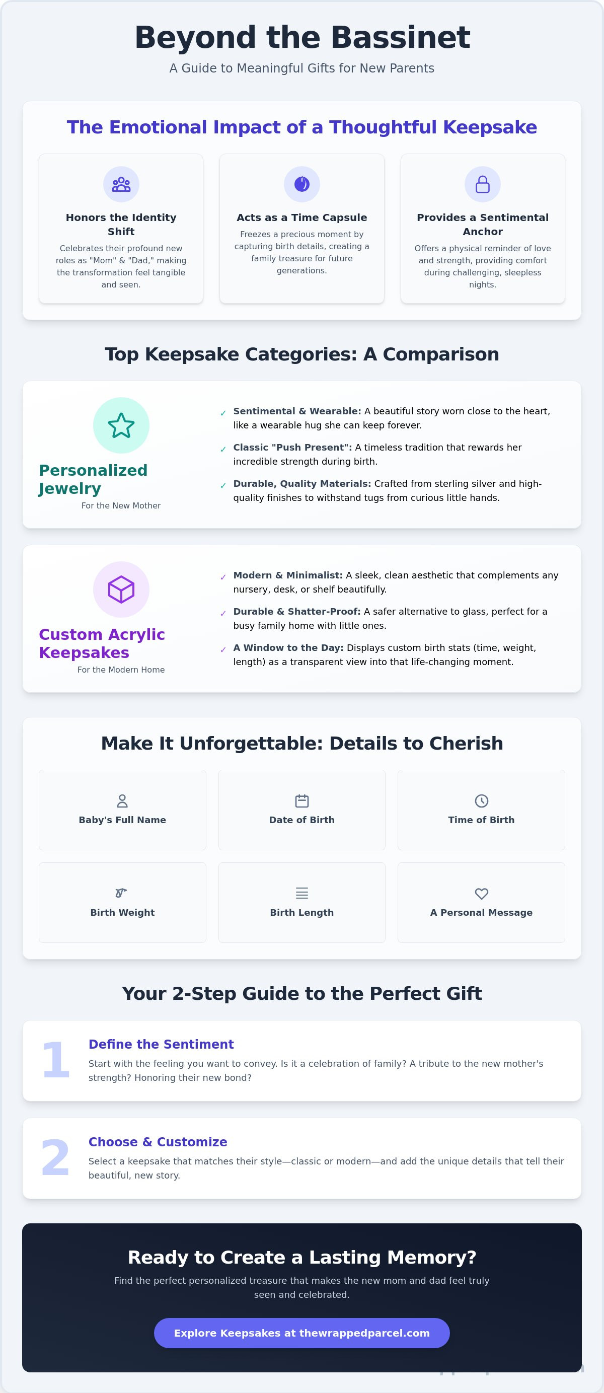 Personalized gifts for new parents