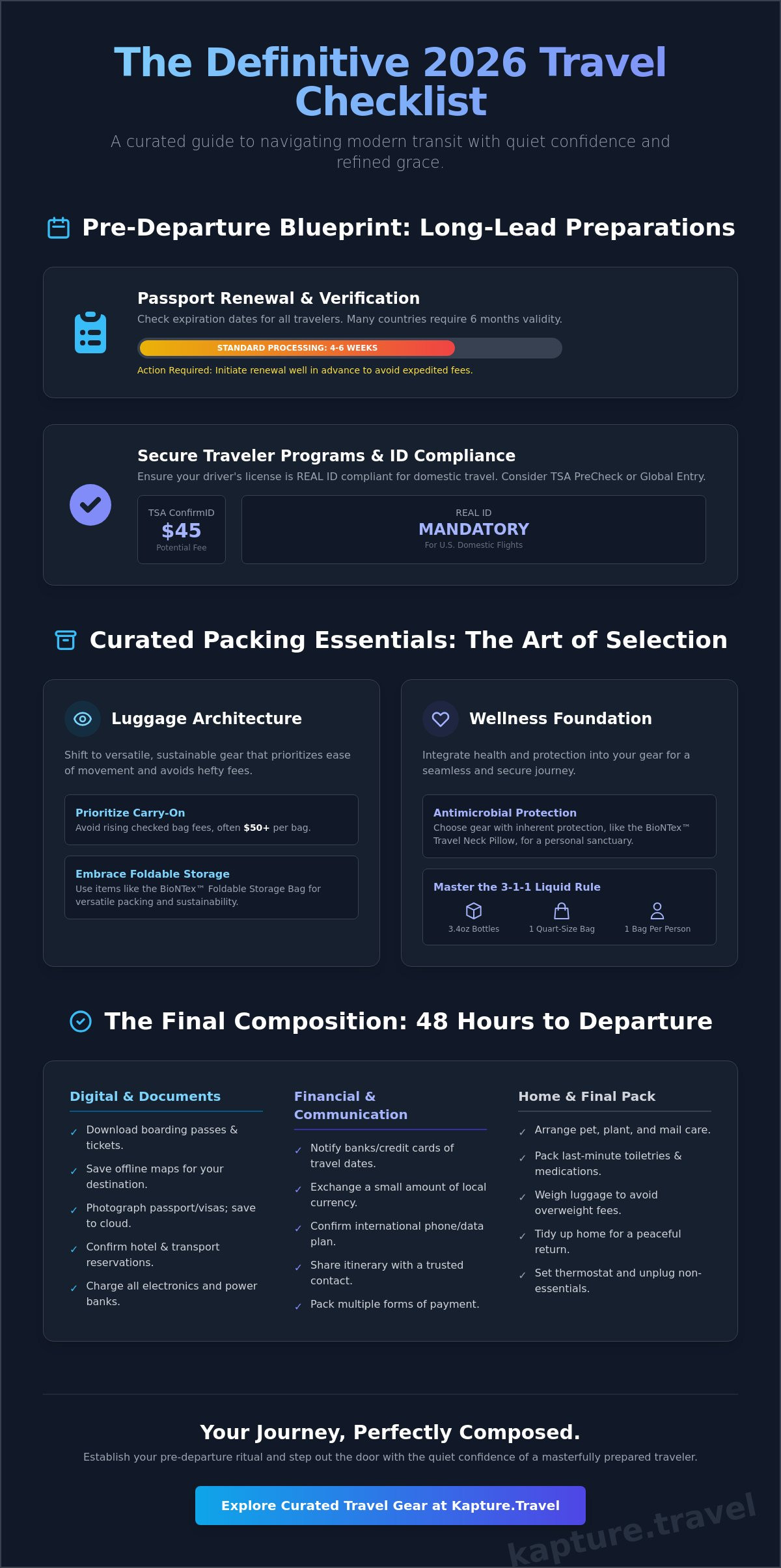 Ultimate travel checklist