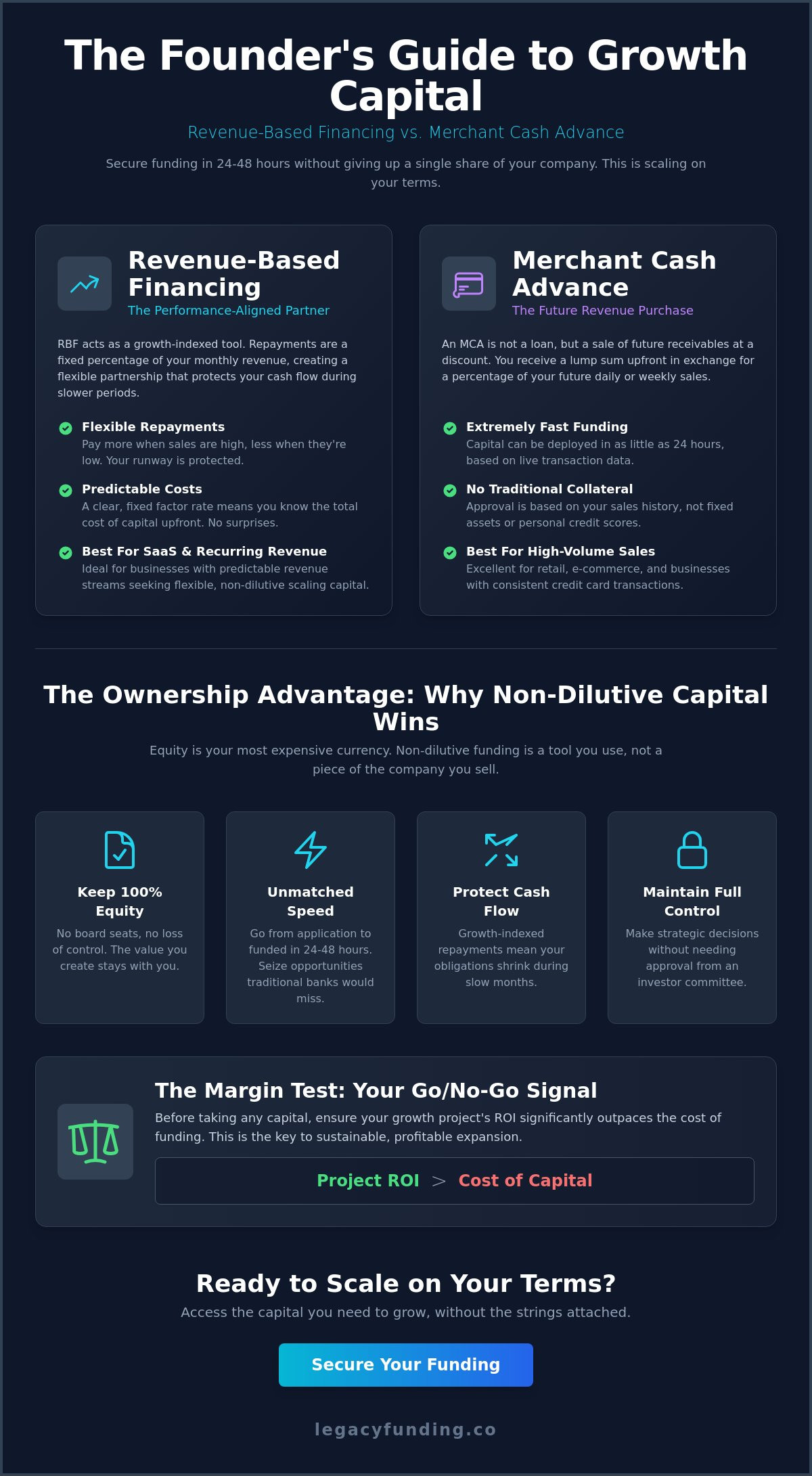 Revenue based financing vs merchant cash advance