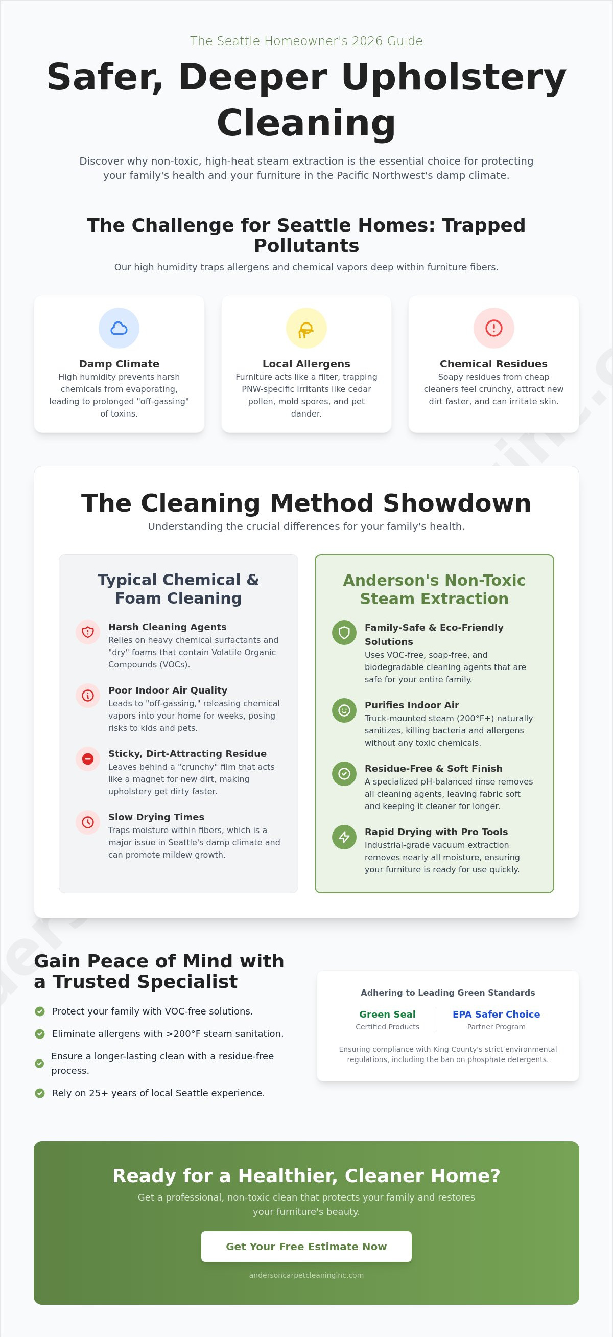 Non-toxic upholstery cleaning Seattle