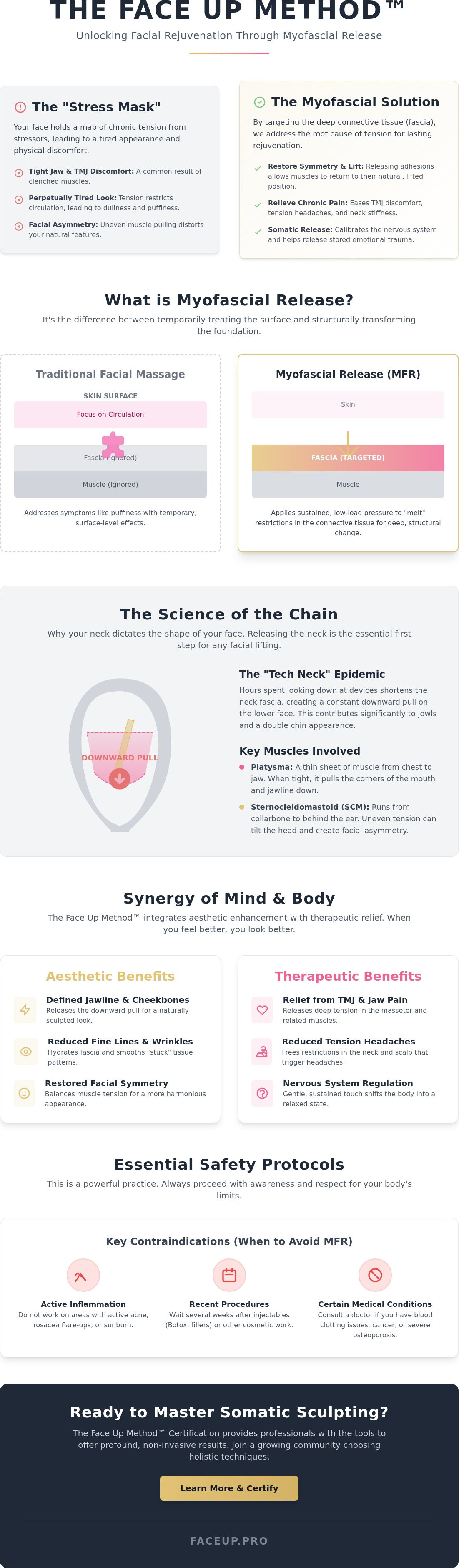 Myofascial release for face and neck