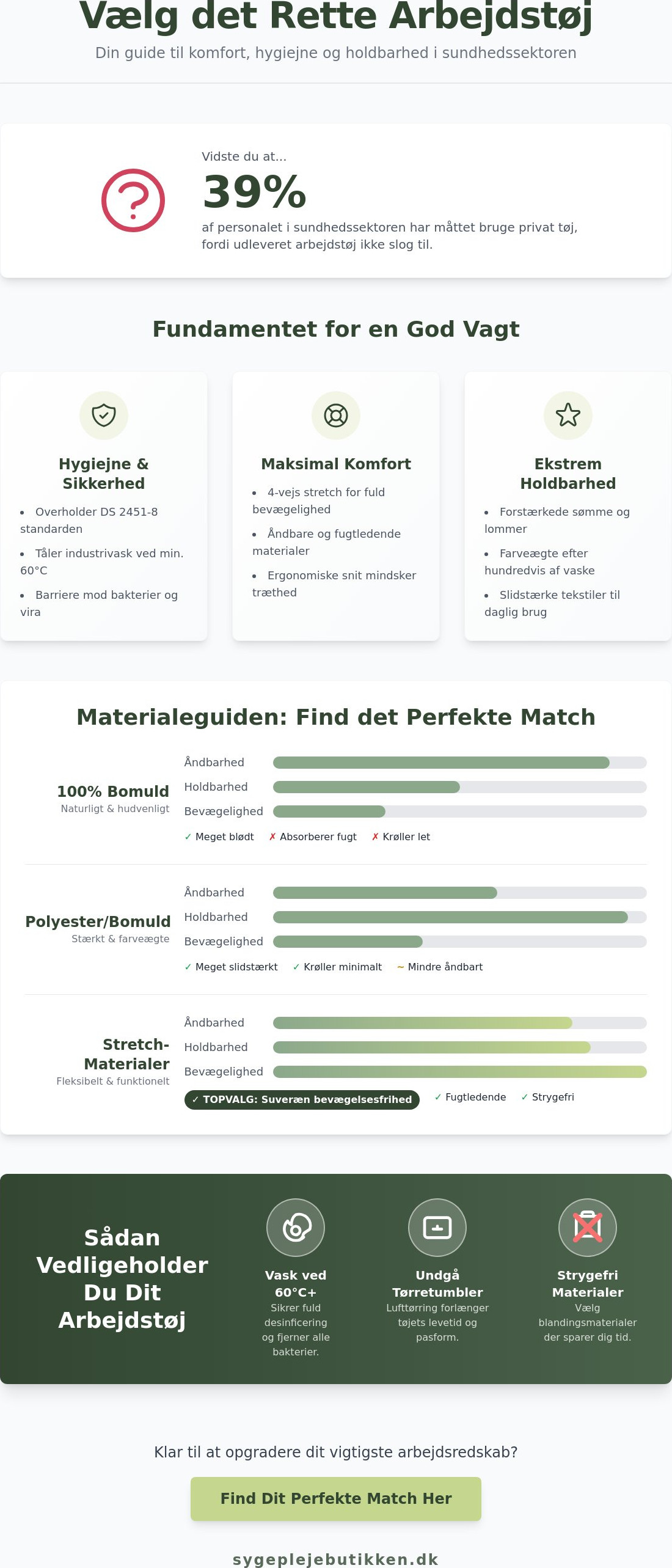 Arbejdstøj
