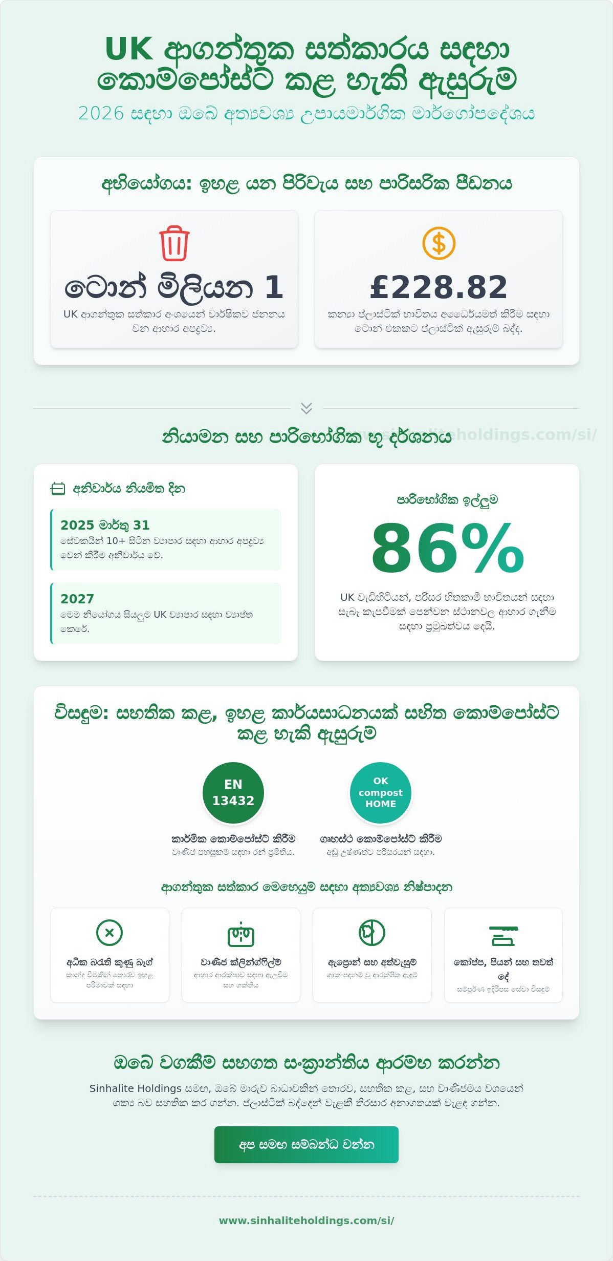 Uk ආගන්තුක සත්කාර කර්මාන්තය සඳහා කොම්පෝස්ට් කළ හැකි ඇසුරුම්