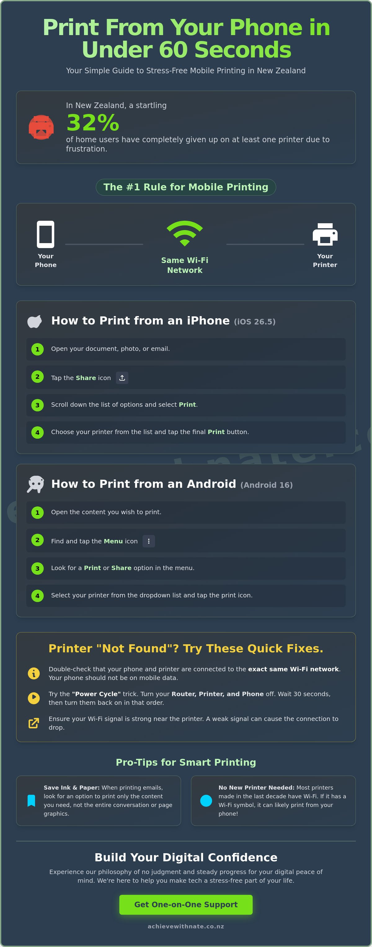 How to print from my phone nz