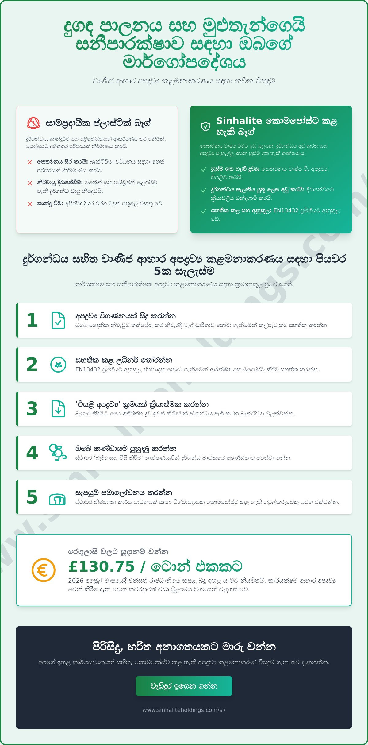ගන්ධ පාලනය කරන වාණිජ ආහාර අපද්‍රව්‍ය බෑග්