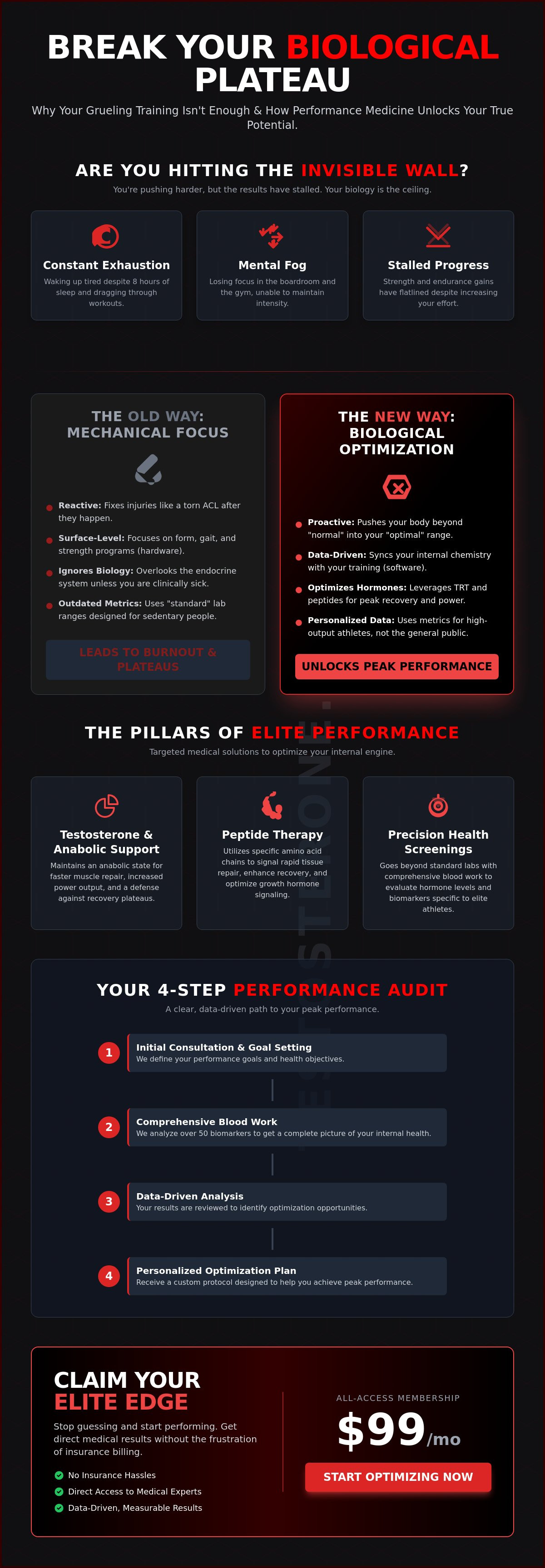 Athletic performance optimization clinic Utah