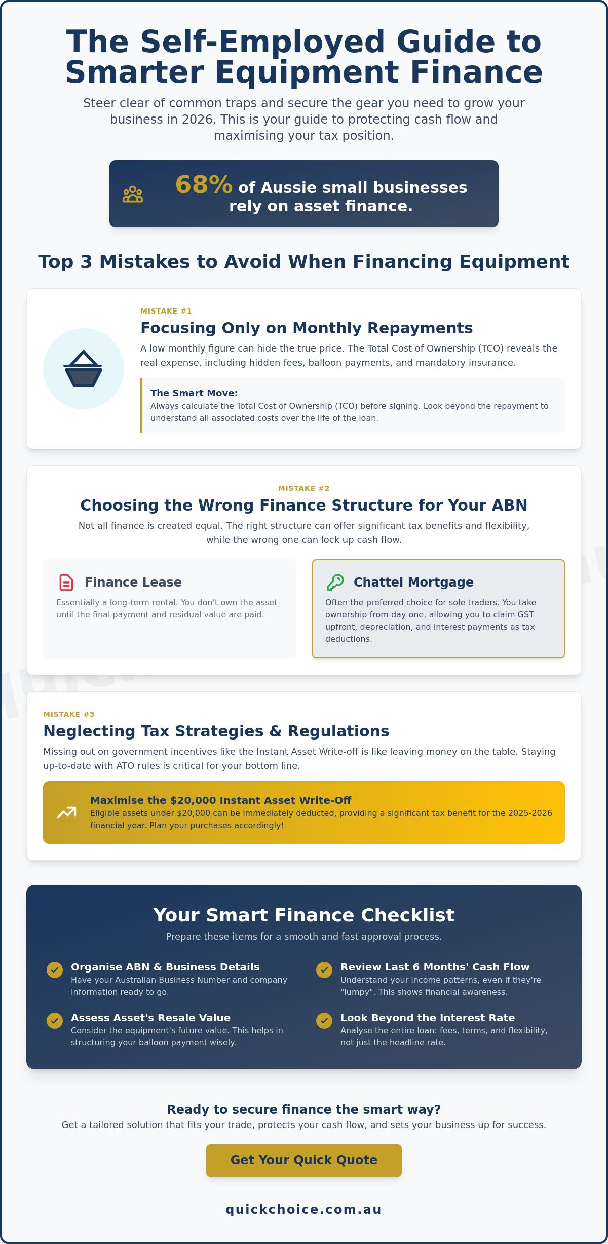 Mistakes to avoid when financing equipment