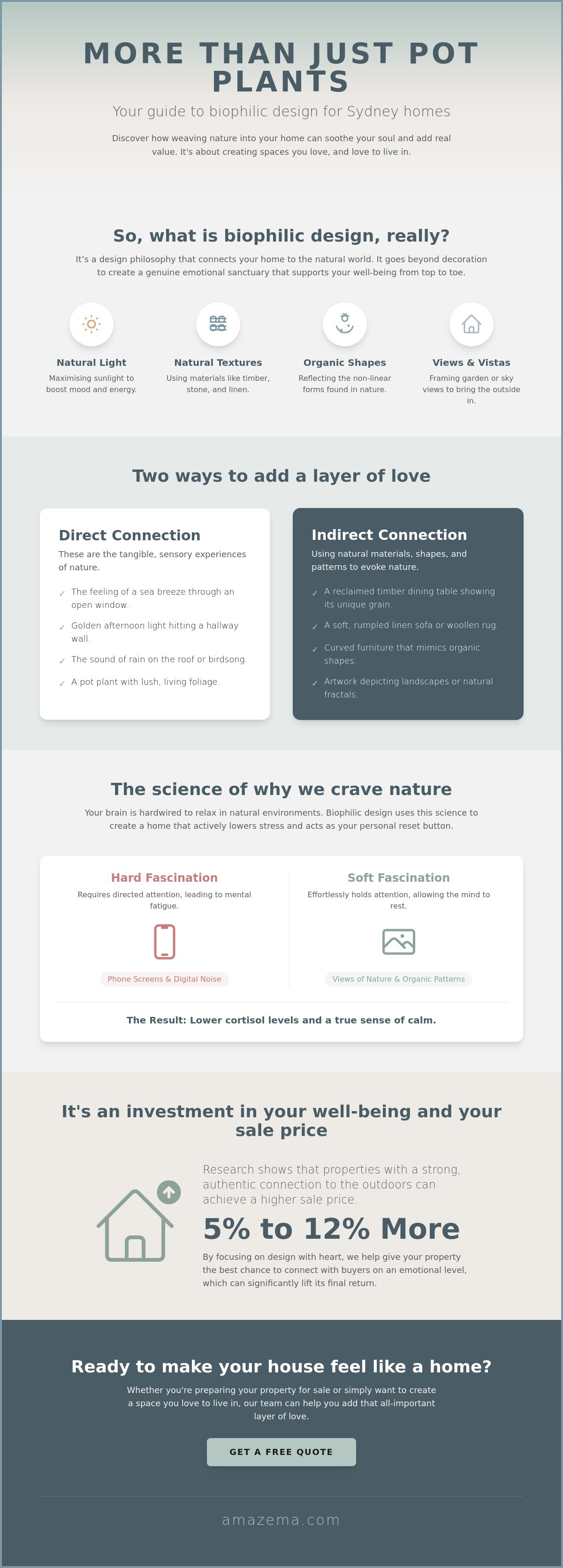 Biophilic design