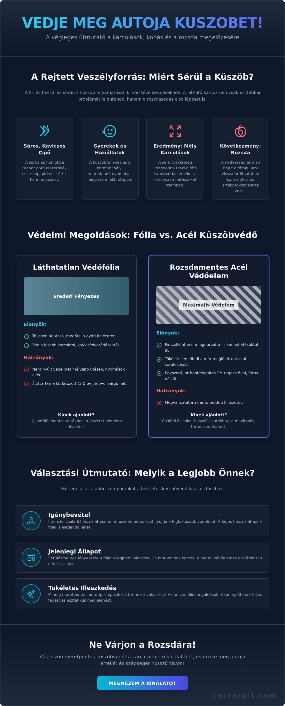 Küszöb karcolás megelőzése