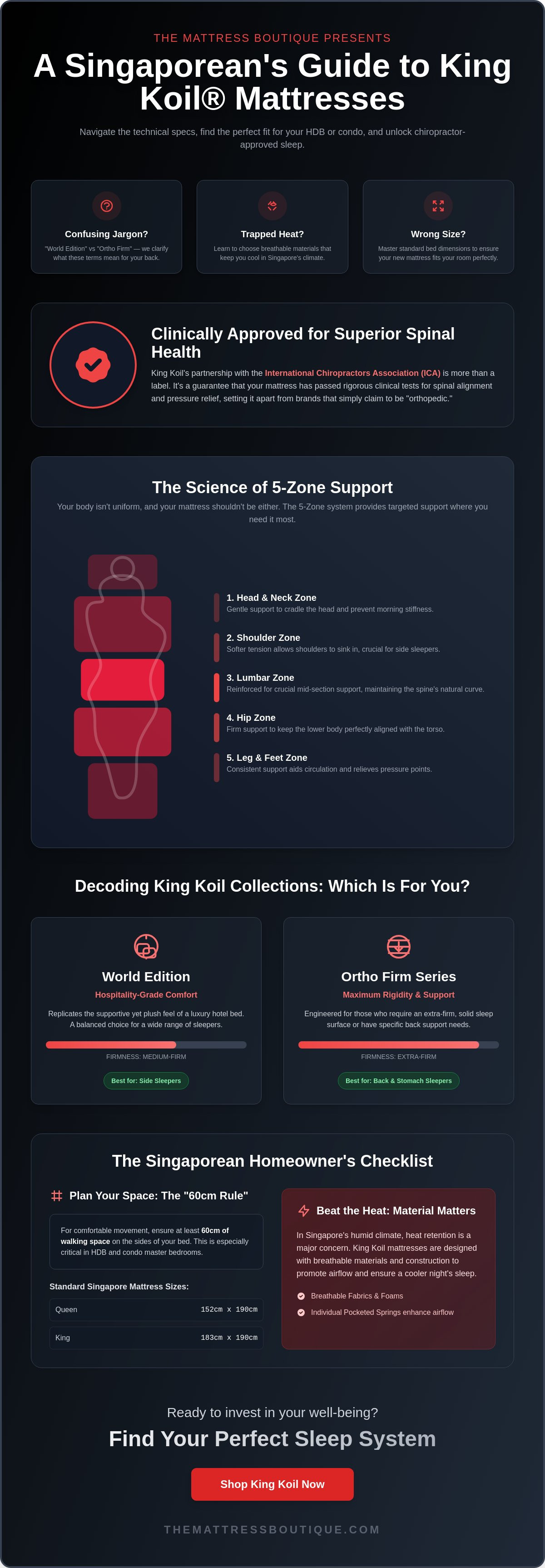 King koil mattress