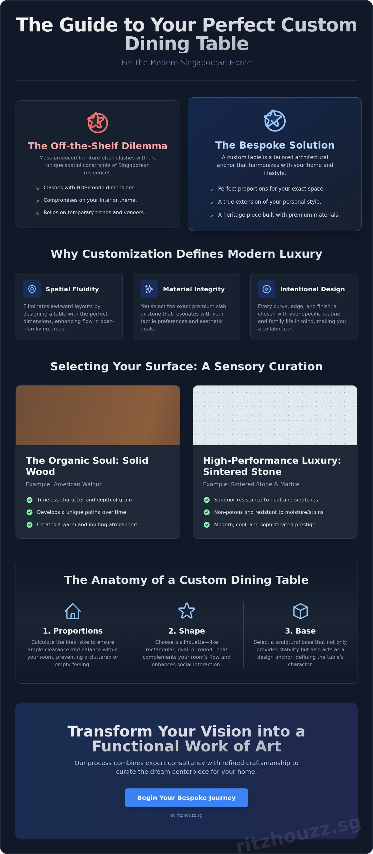 Custom dining table Singapore