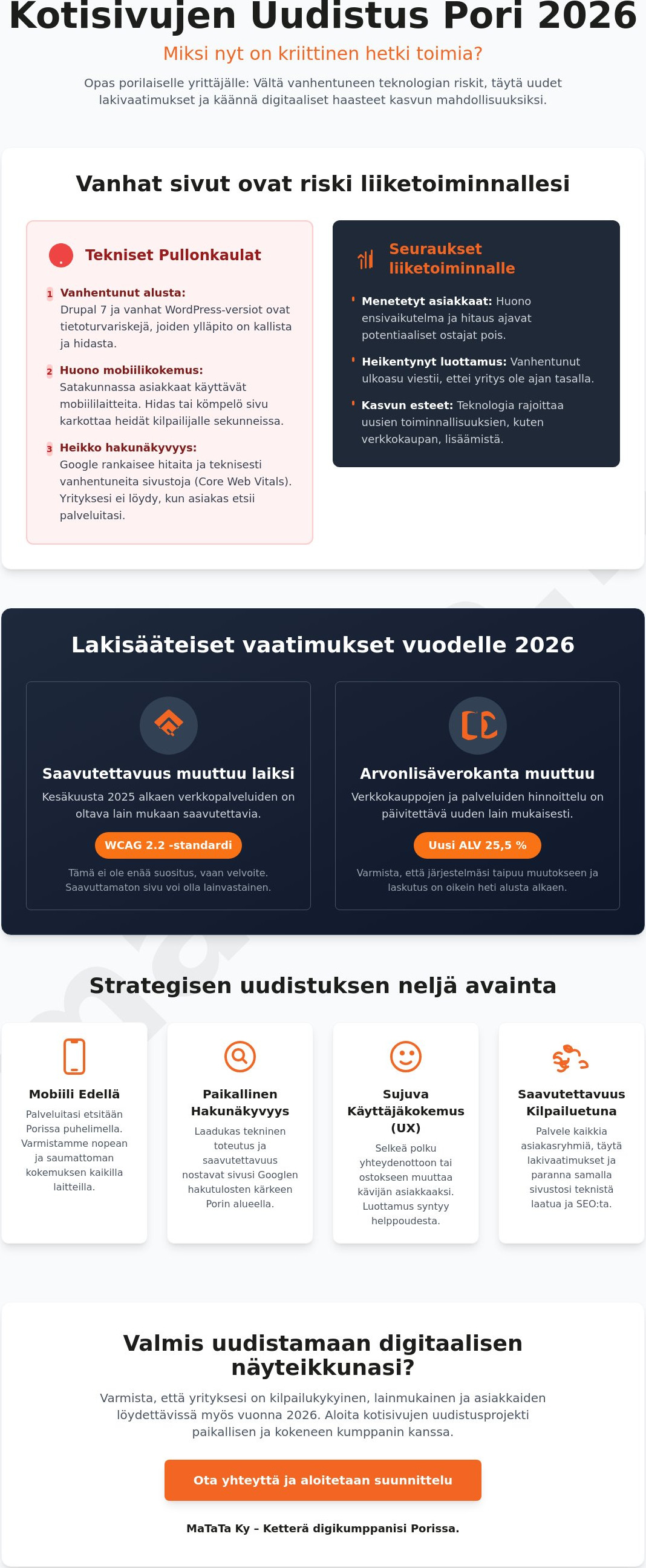 Kotisivujen uudistus Pori