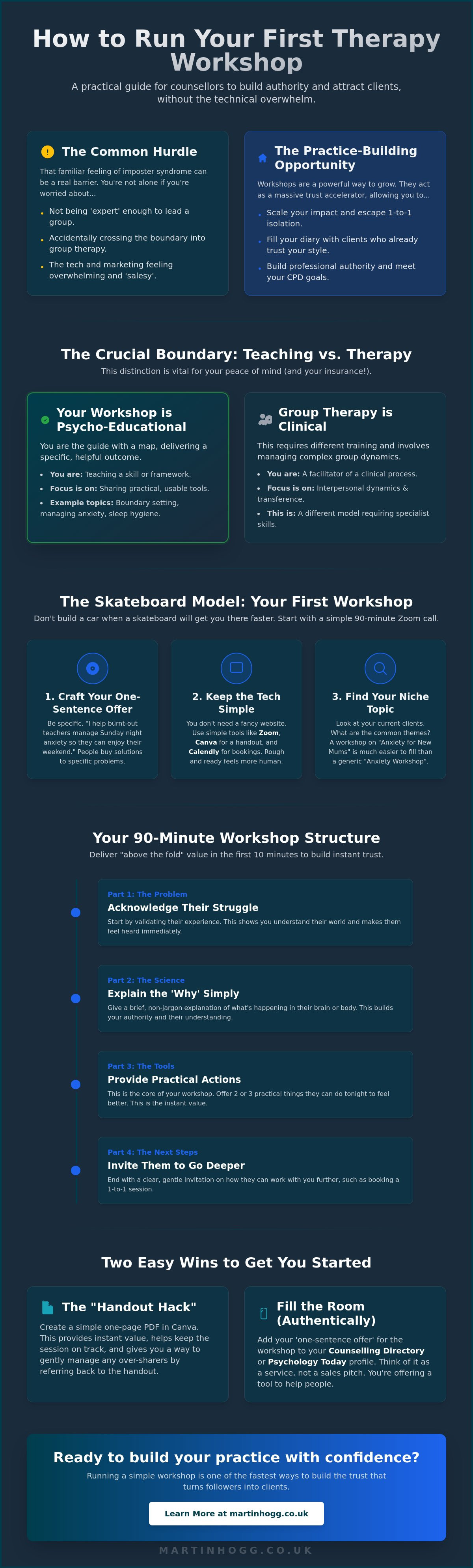 How to run a therapy workshop