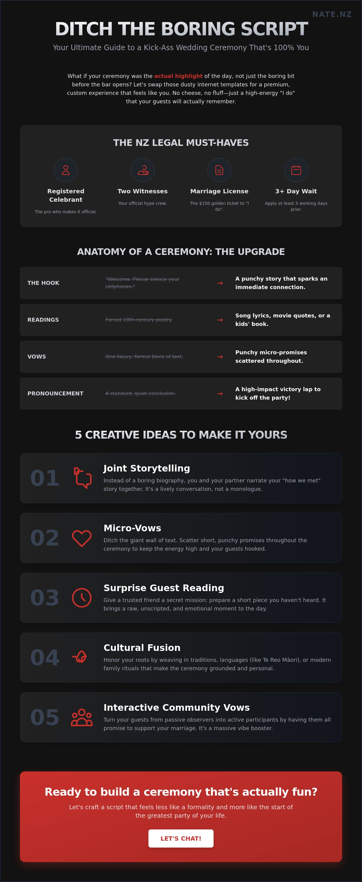 Personal wedding ceremony script ideas