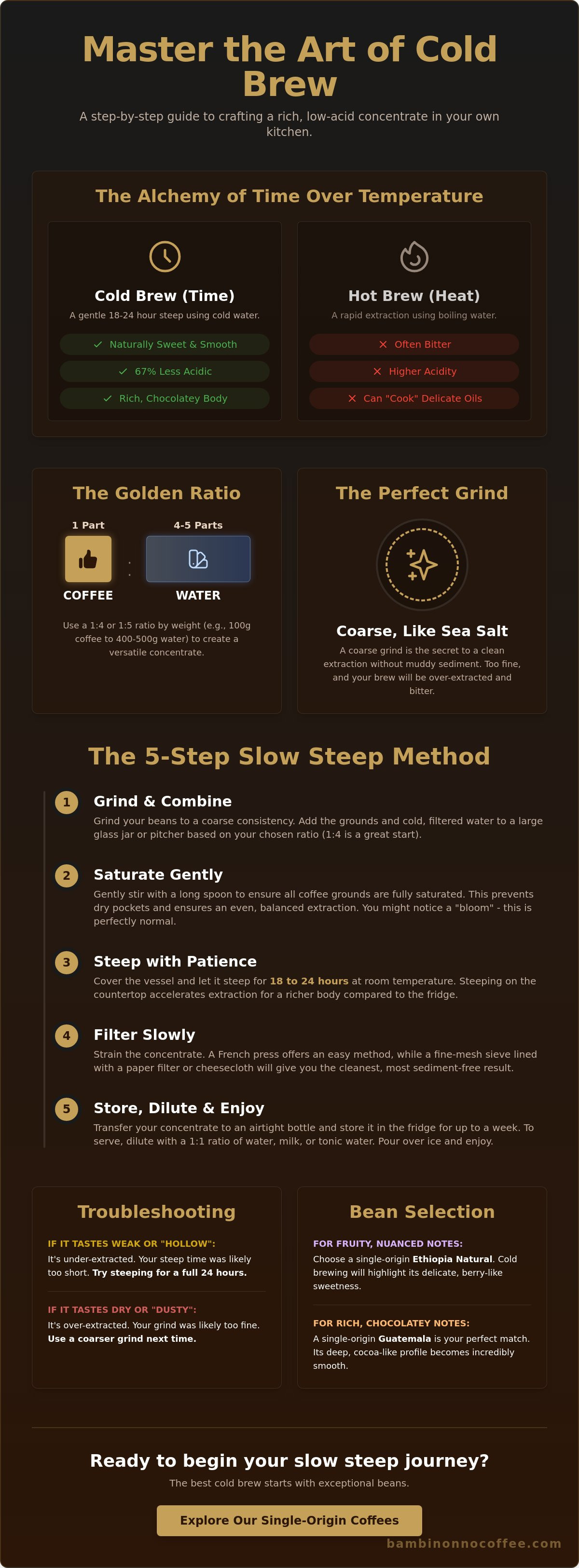 Cold brew