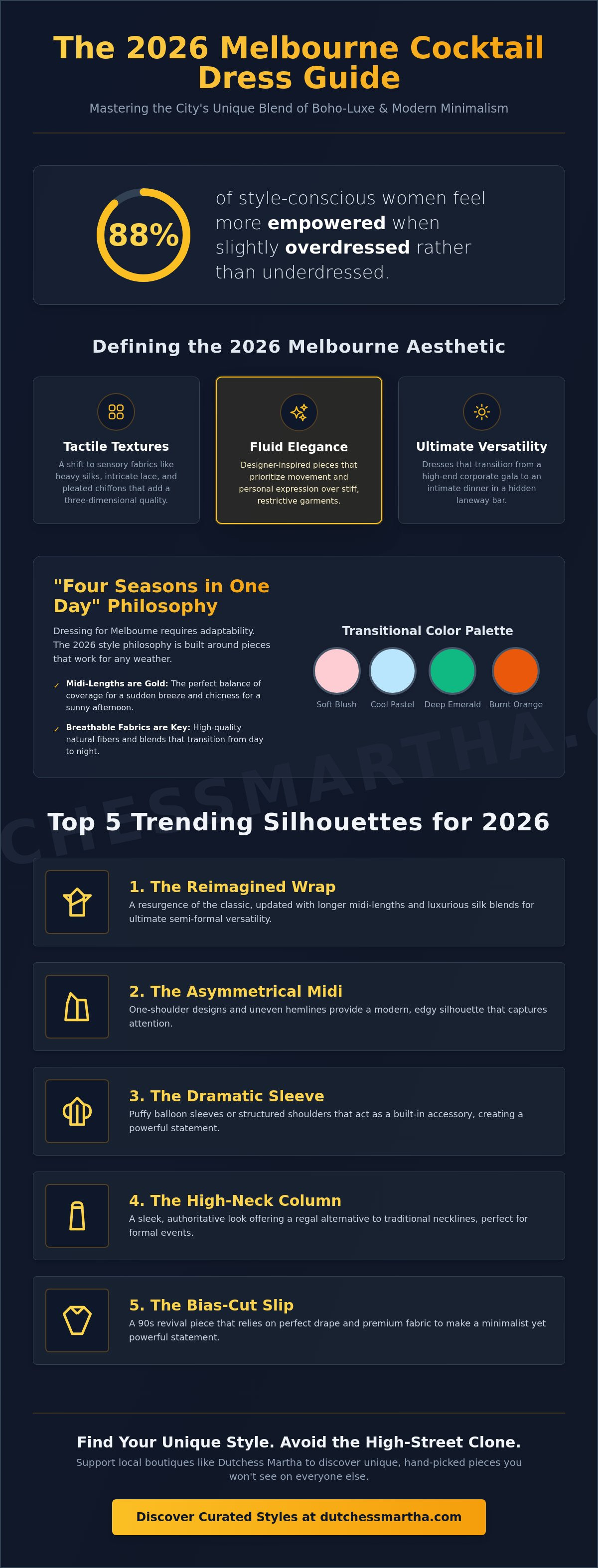 Cocktail dresses melbourne