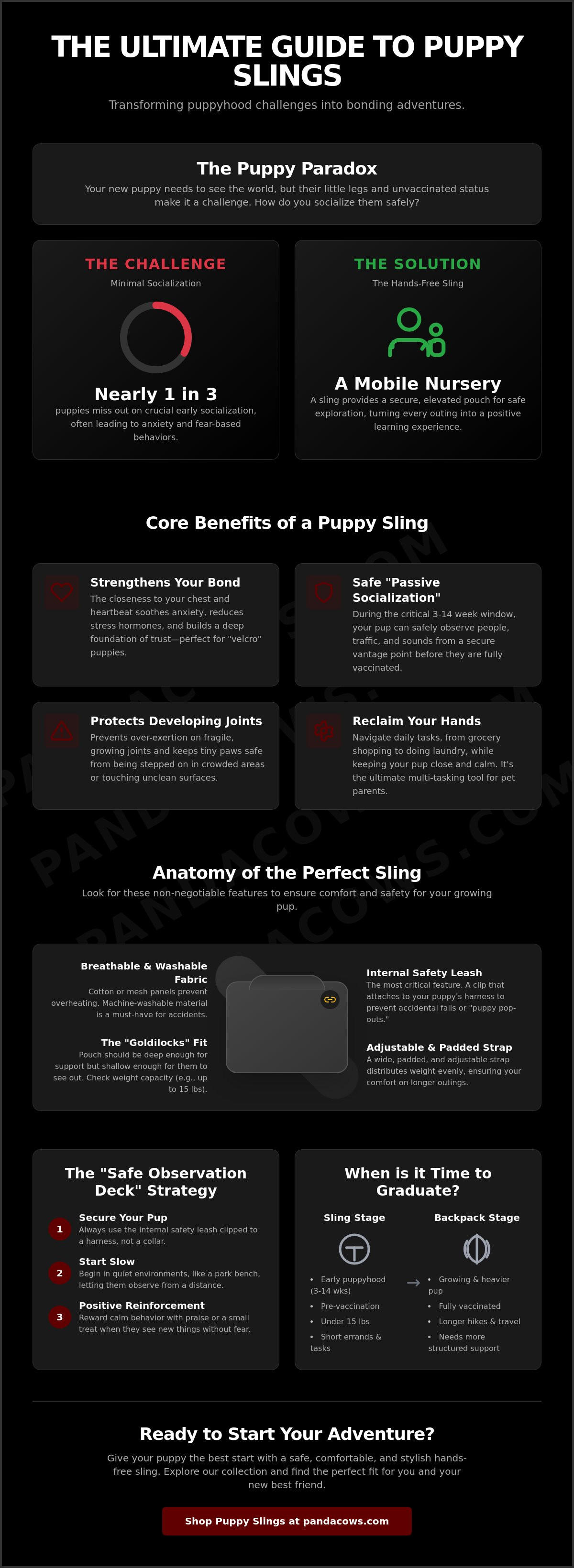 Hands-free dog sling for puppies