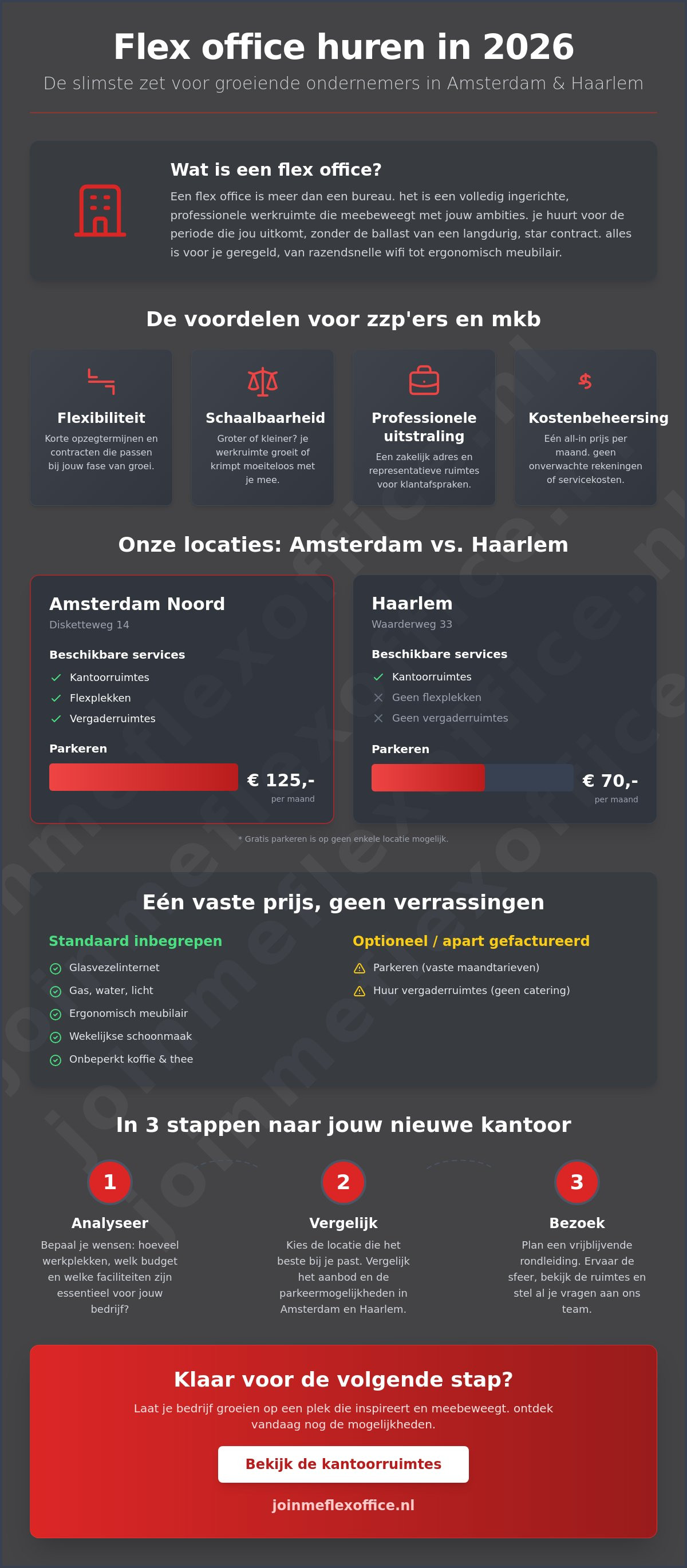 Flex office huren