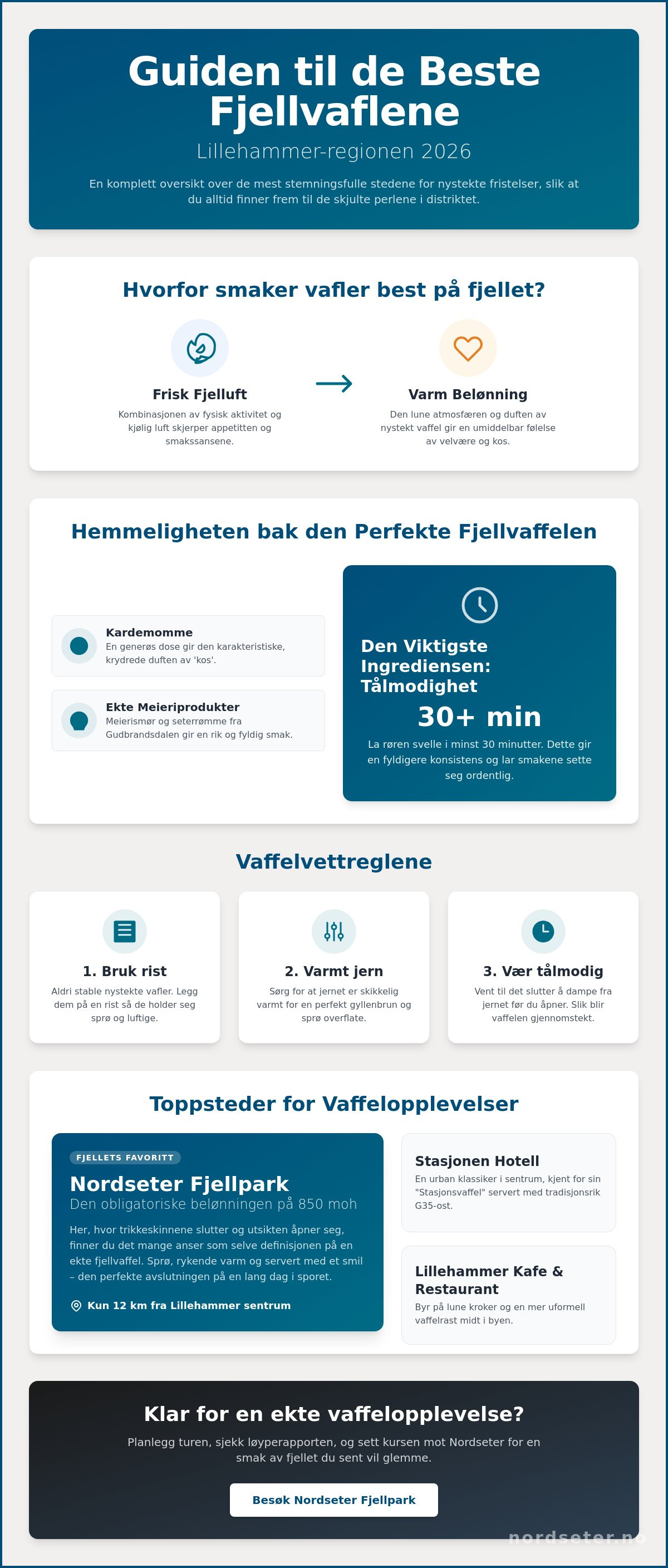 Beste vafler Lillehammer