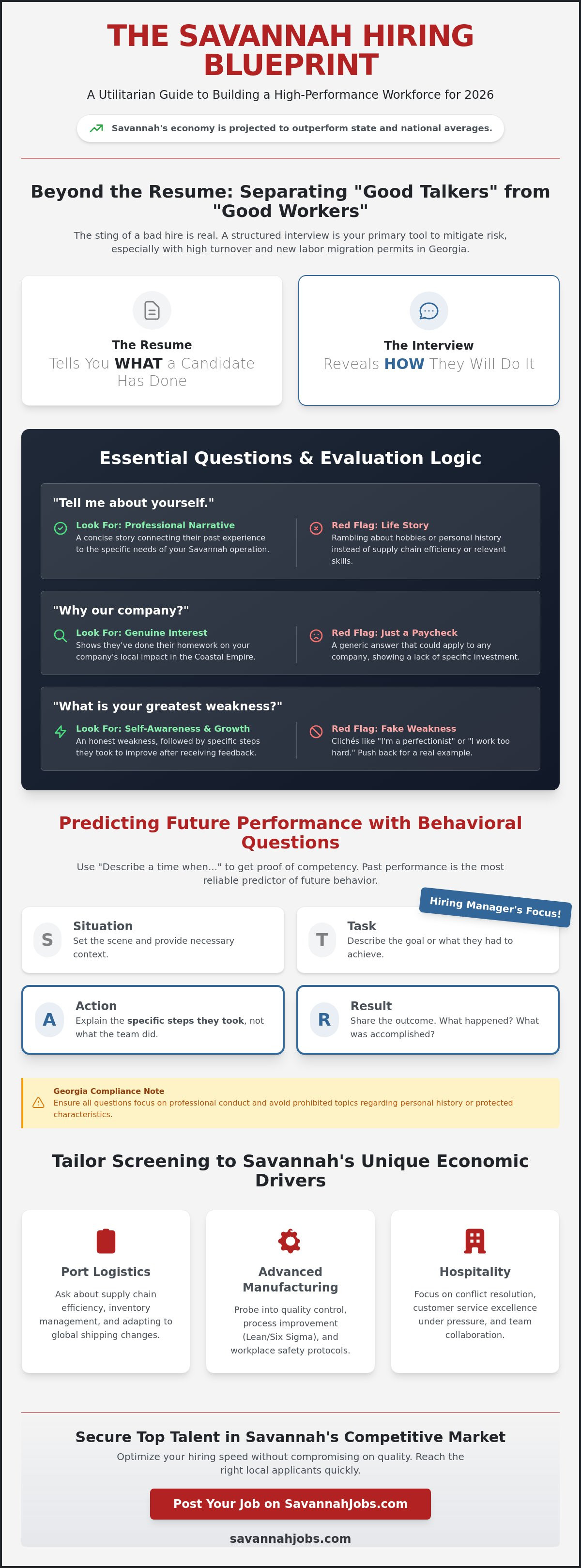 Job interview questions