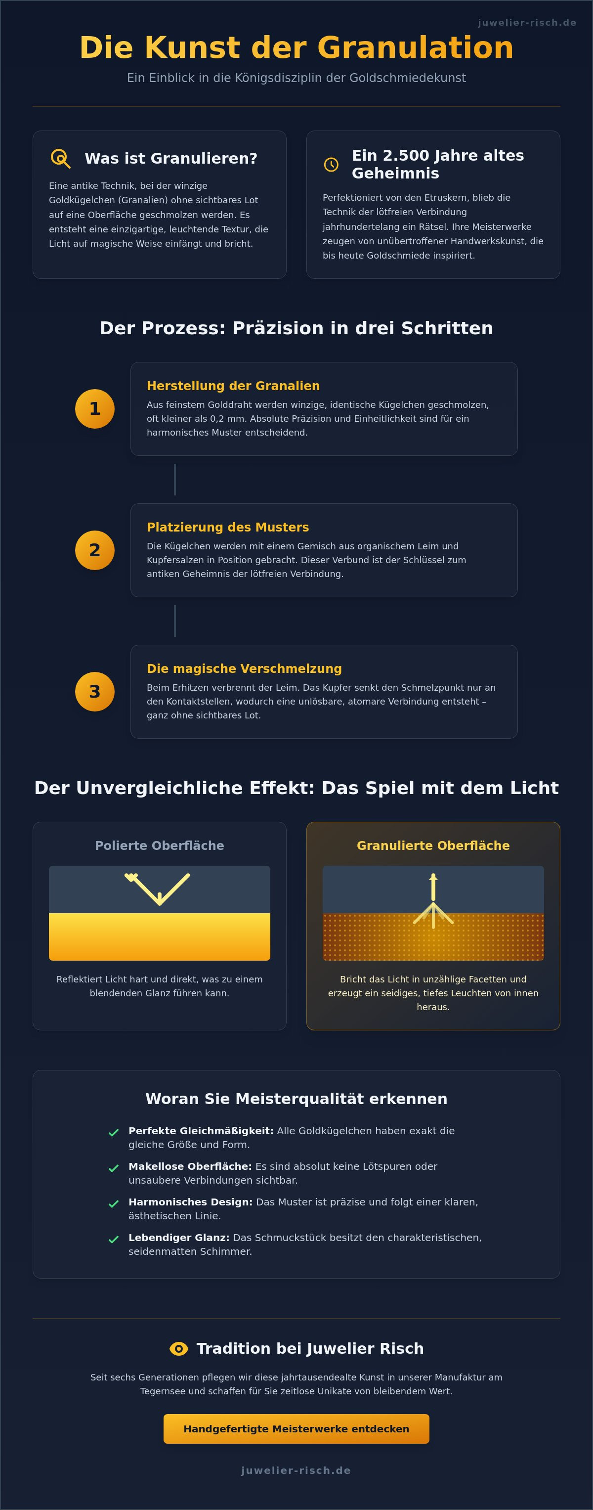 Granulieren