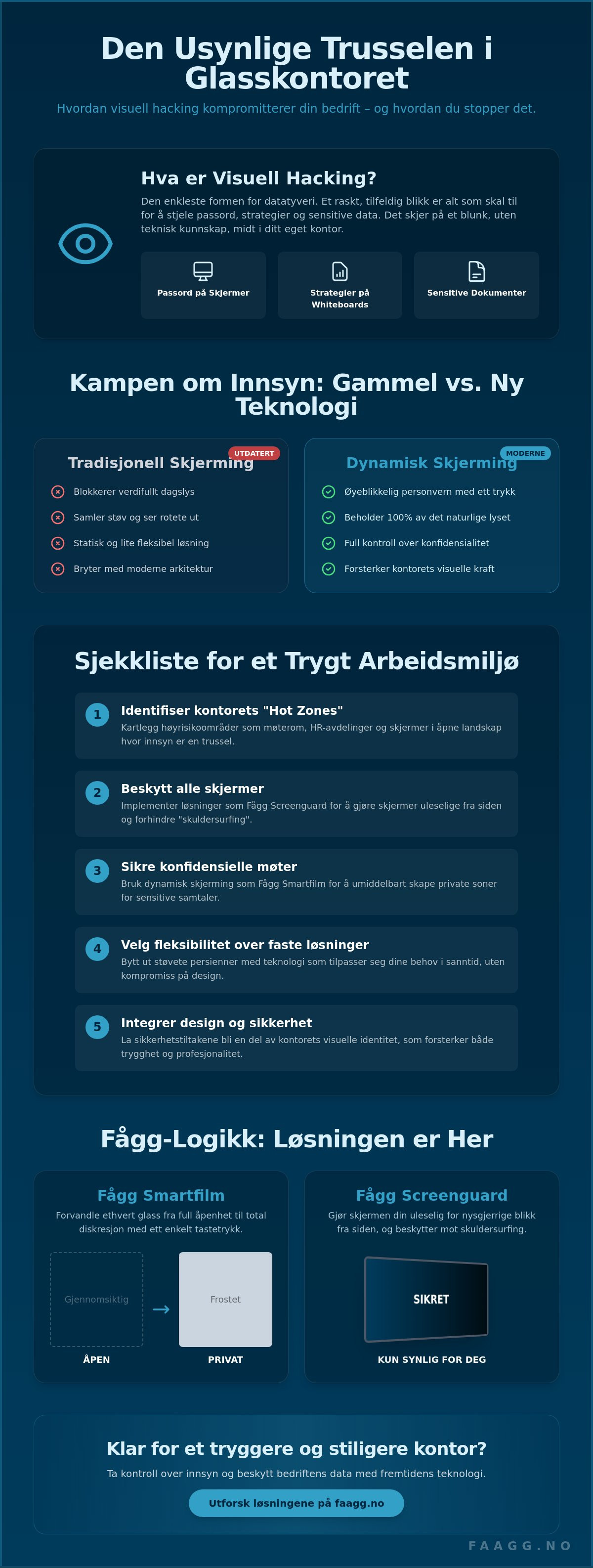 Visuell sikkerhet i glasskontorer