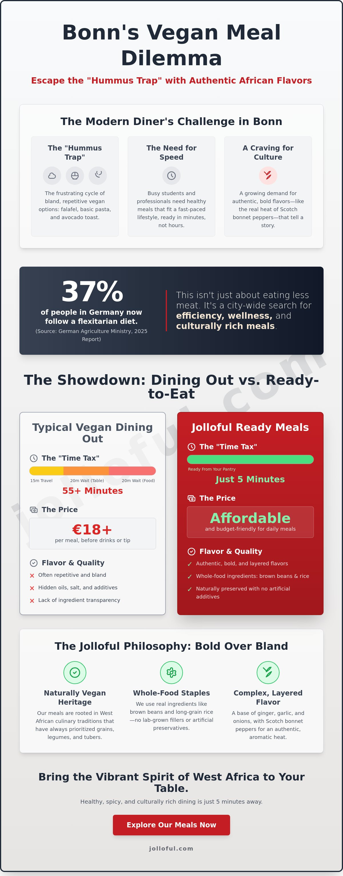 Vegan African ready meals Bonn
