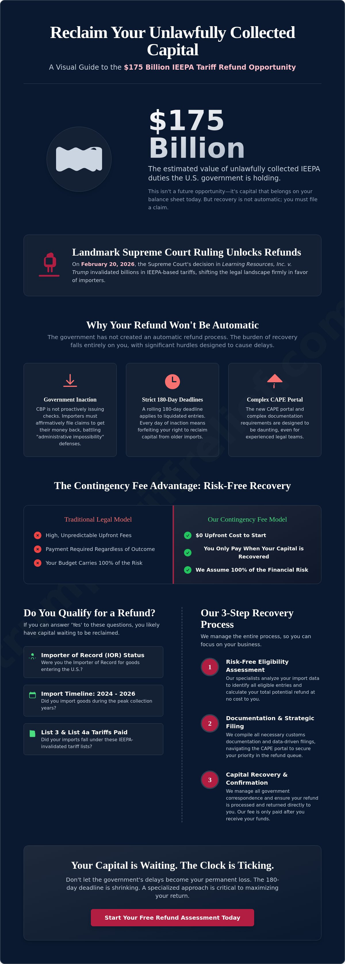 Contingency fee tariff recovery