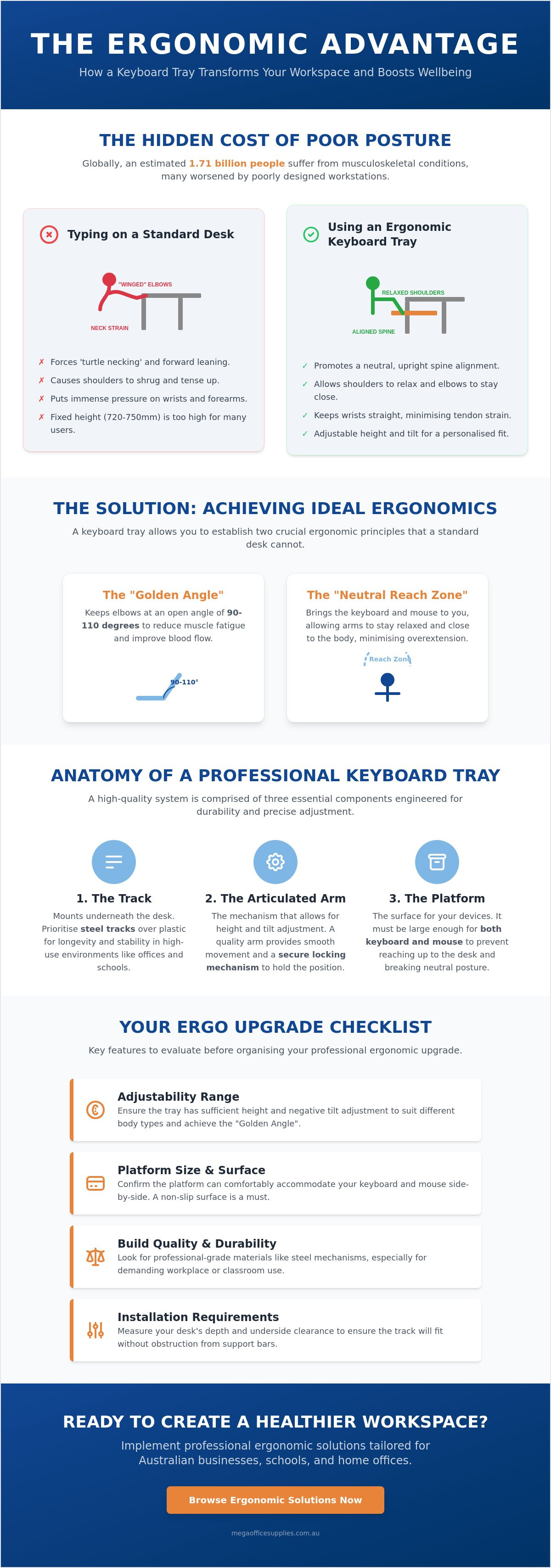 Keyboard tray benefits for desk posture
