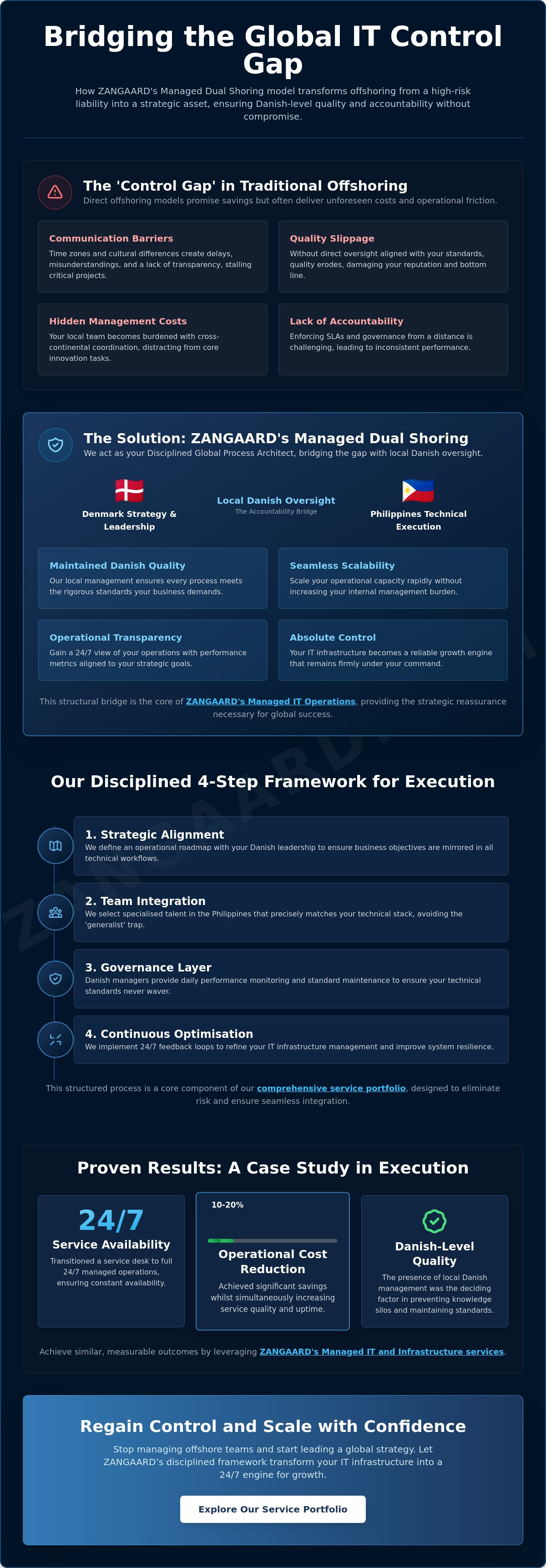Offshore IT operations with local oversight