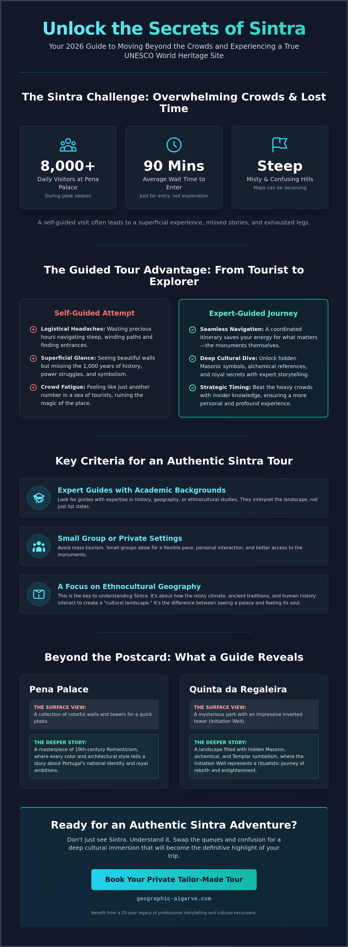 Sintra guided tour
