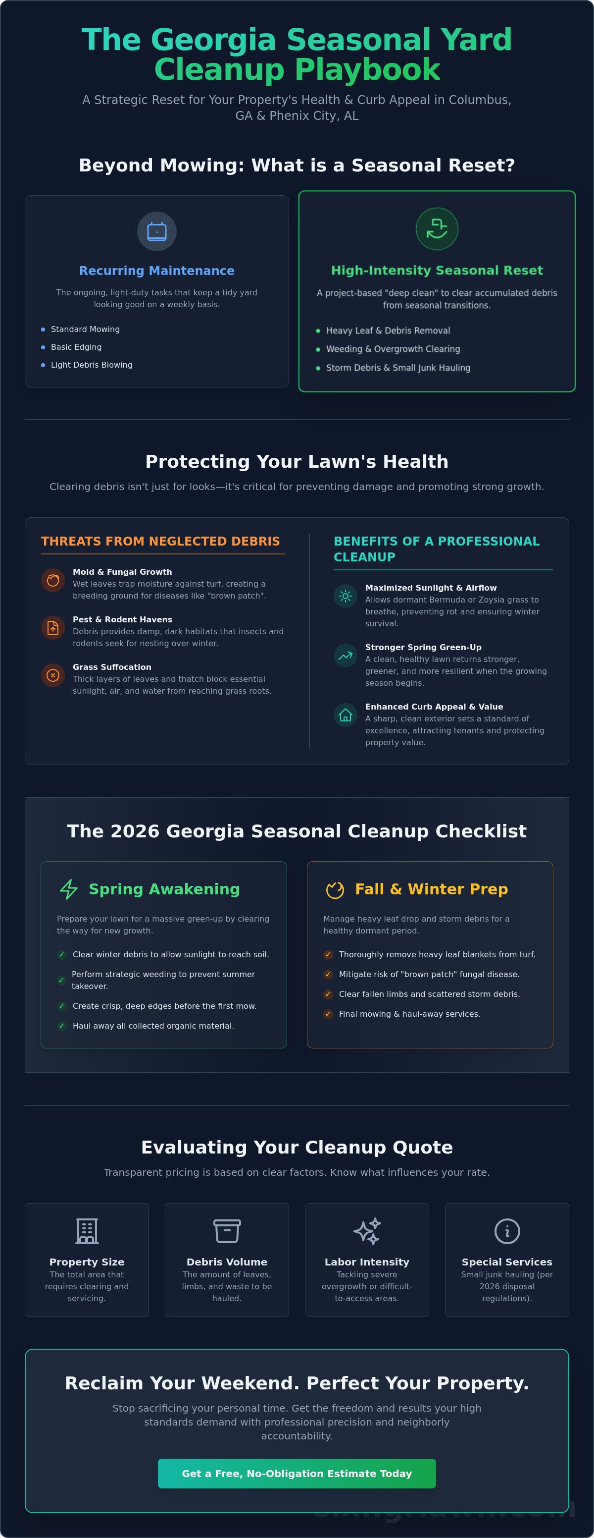 Seasonal yard cleanup