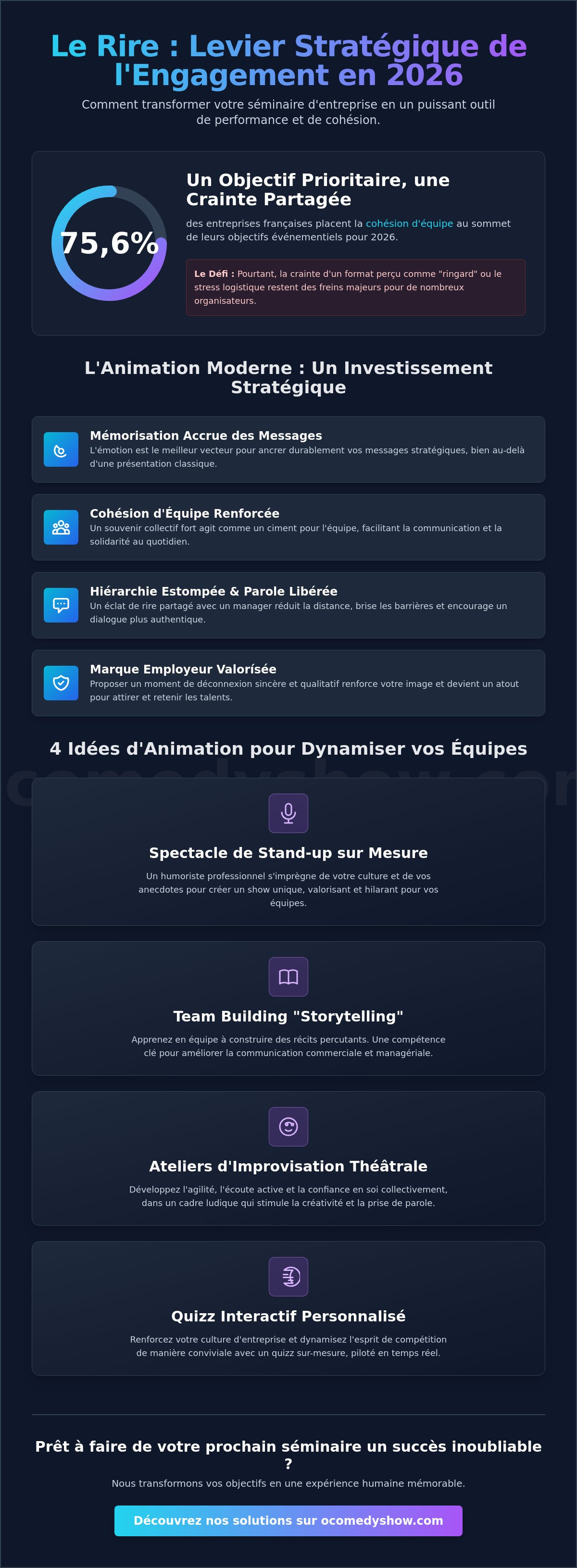 Animation séminaire entreprise